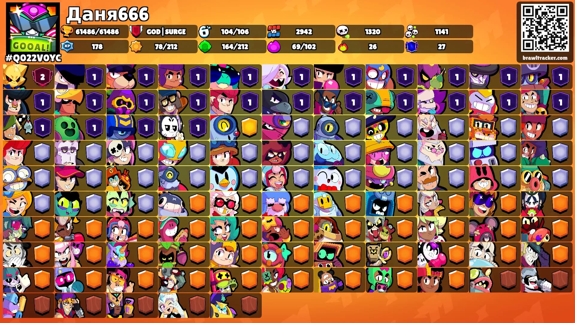 Даня666's Ranks