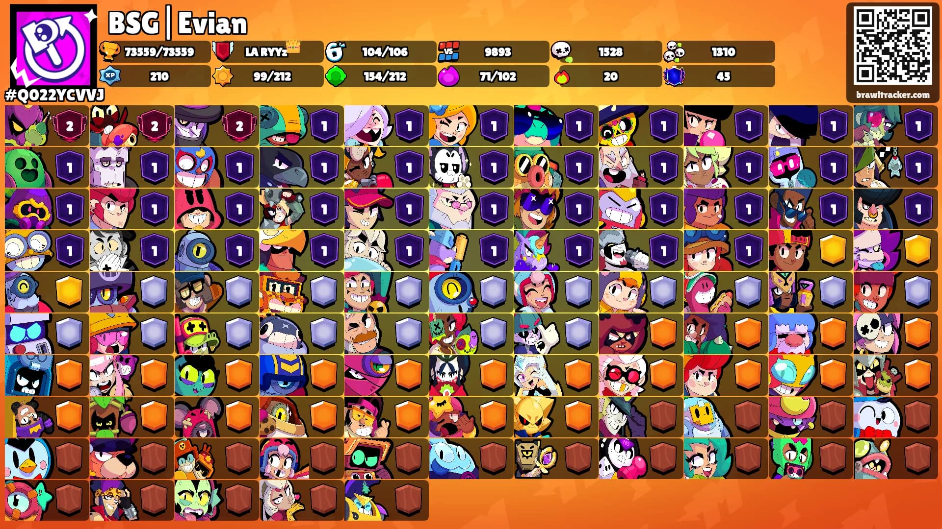 BSG|Evian's Ranks