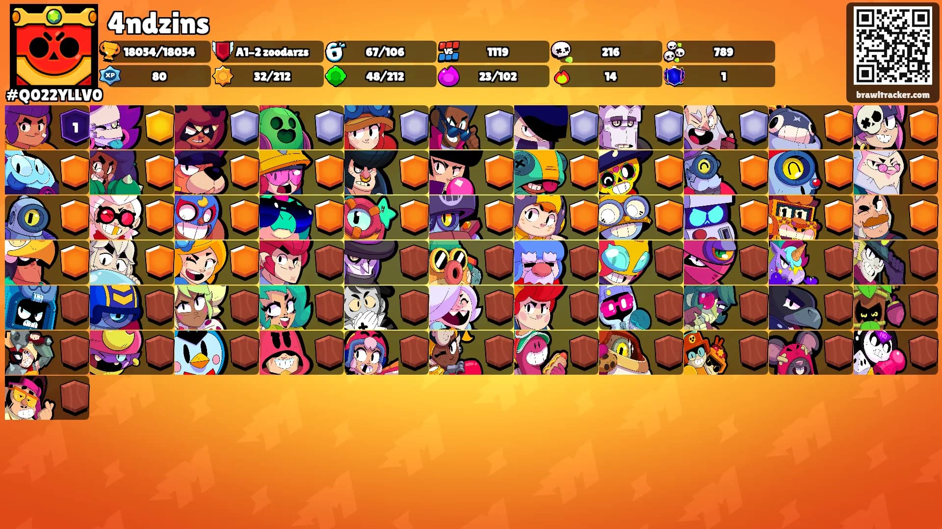 4ndzins's Ranks
