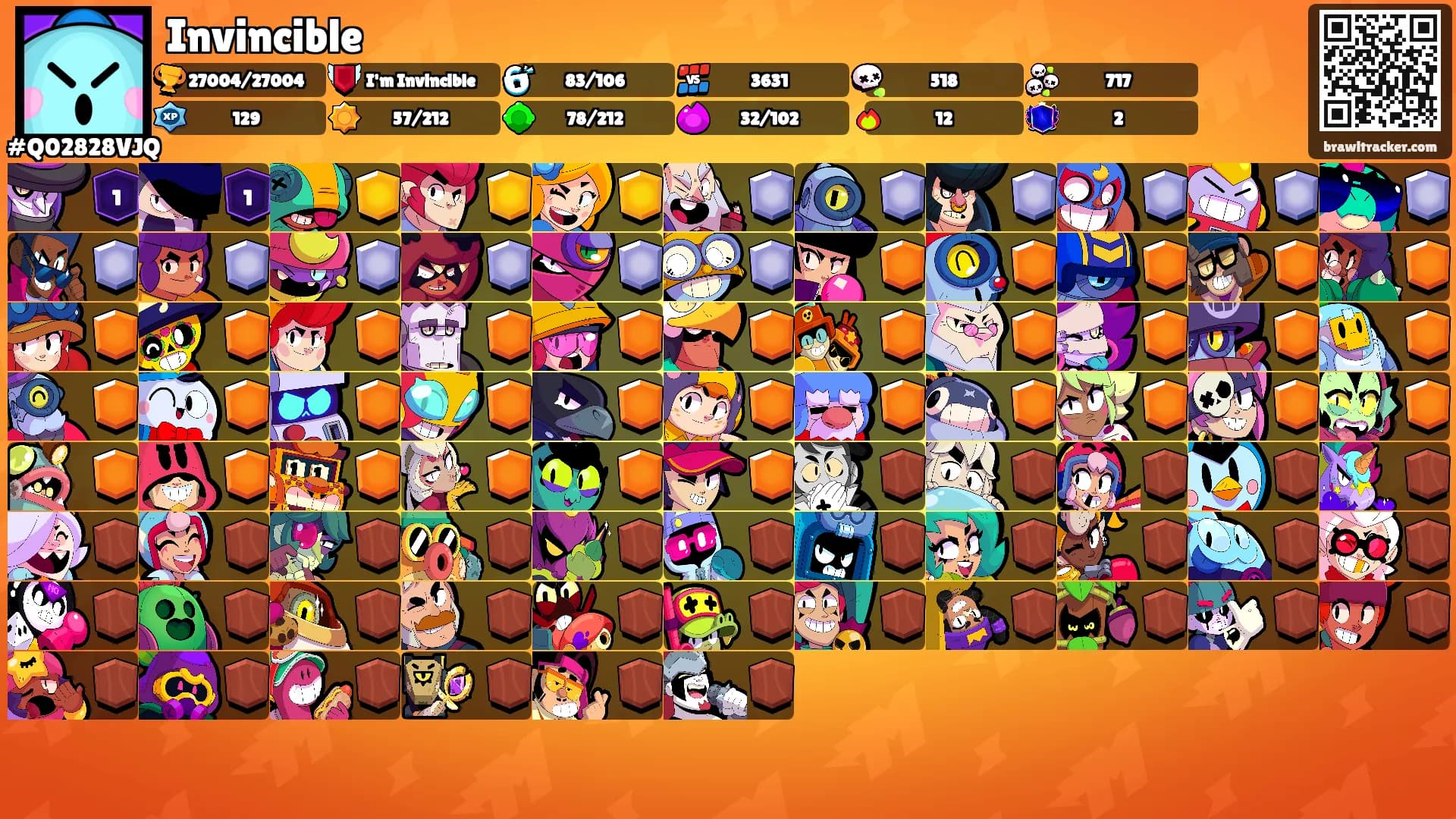 Invincible's Ranks
