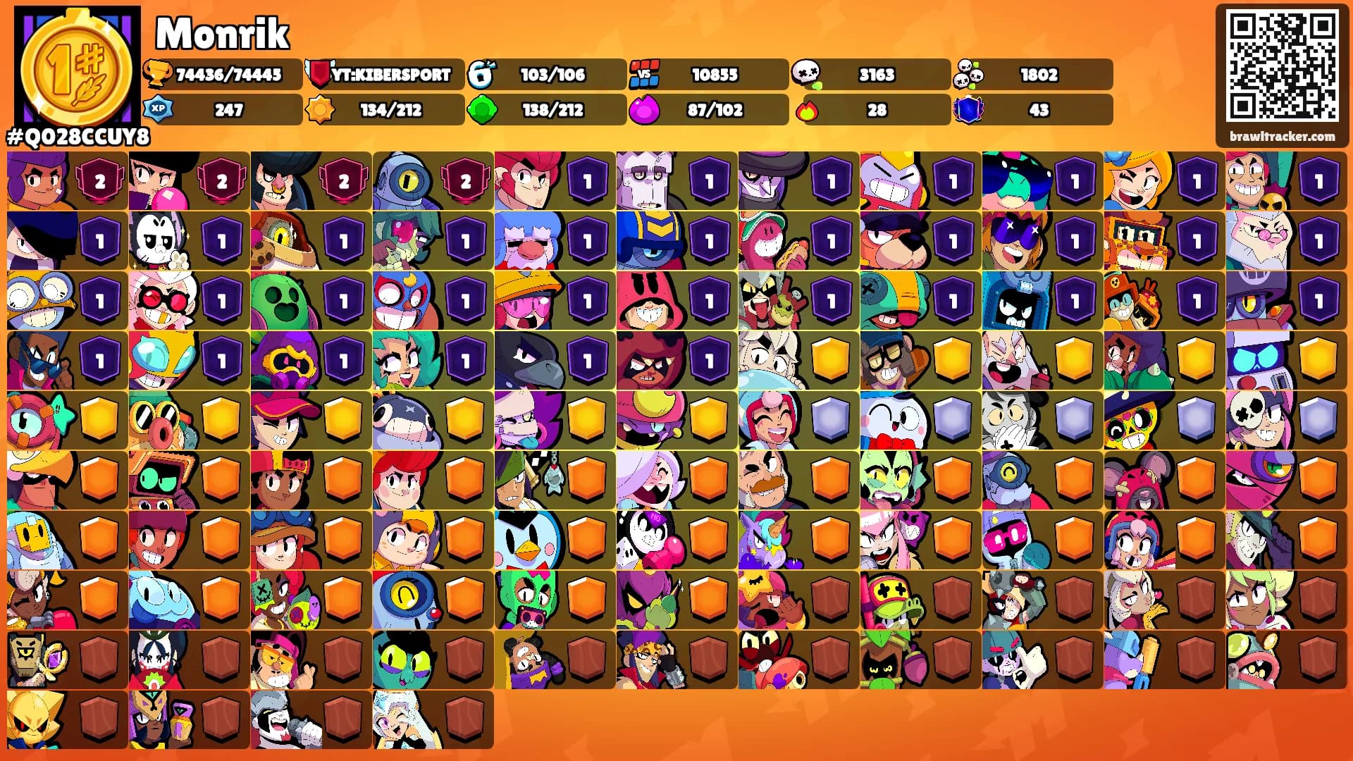 Monrik's Ranks