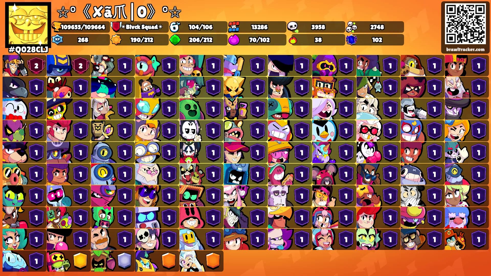 ☆°《✘ã爪|0》°☆'s Ranks