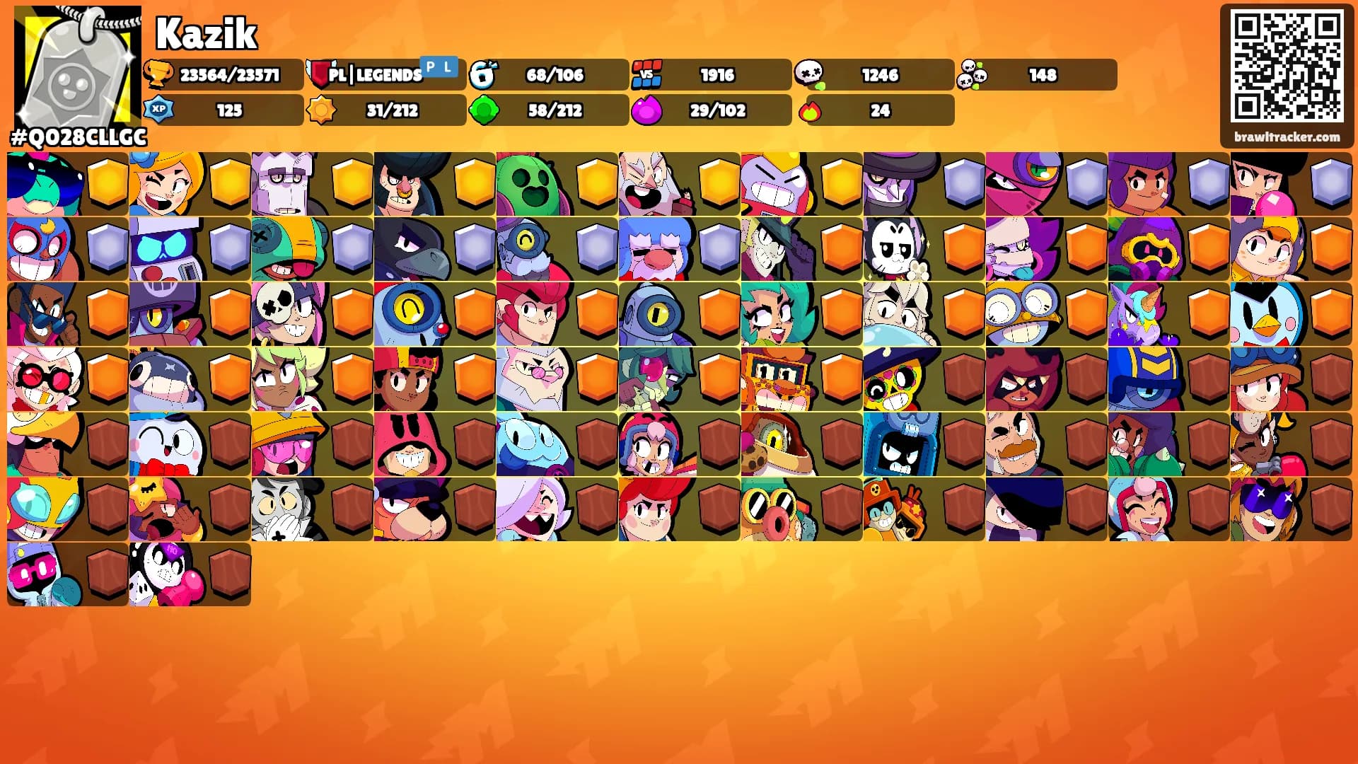 Kazik's Ranks