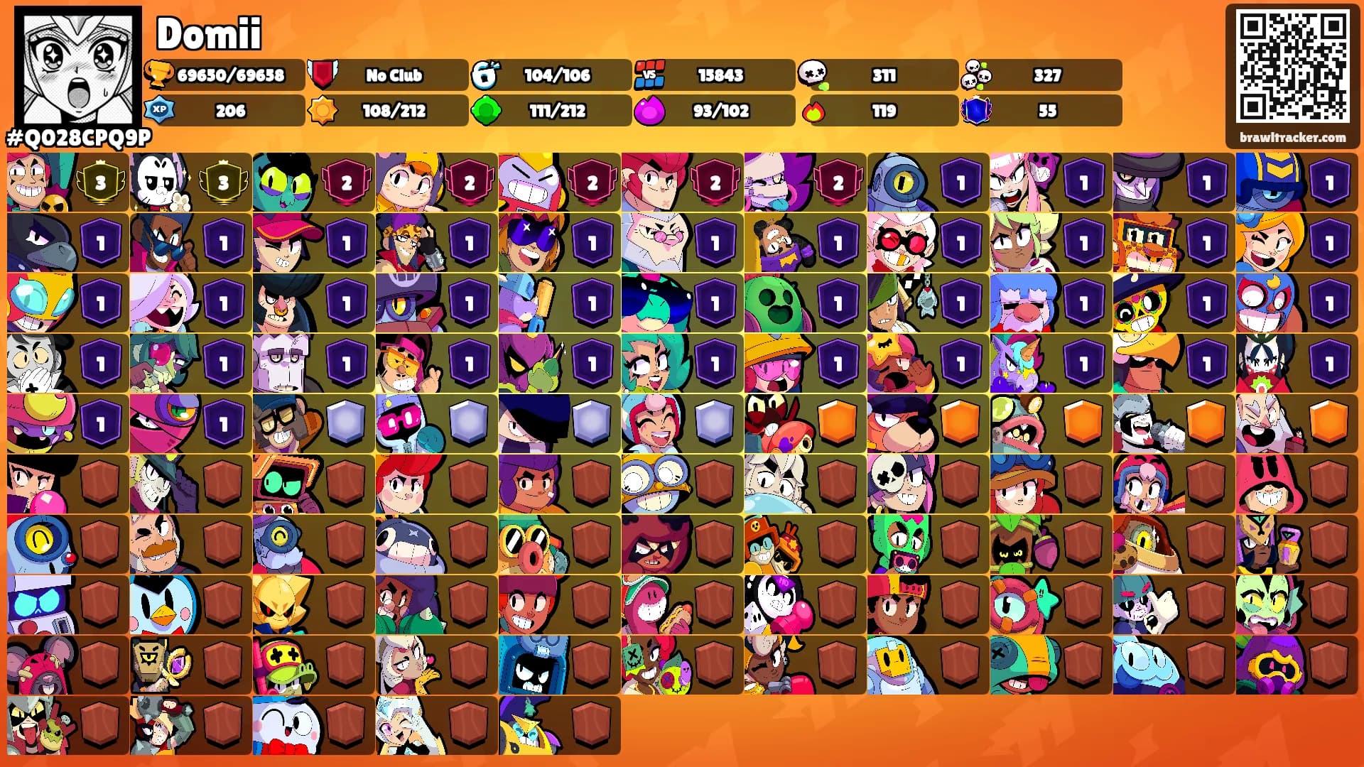 Domii's Ranks