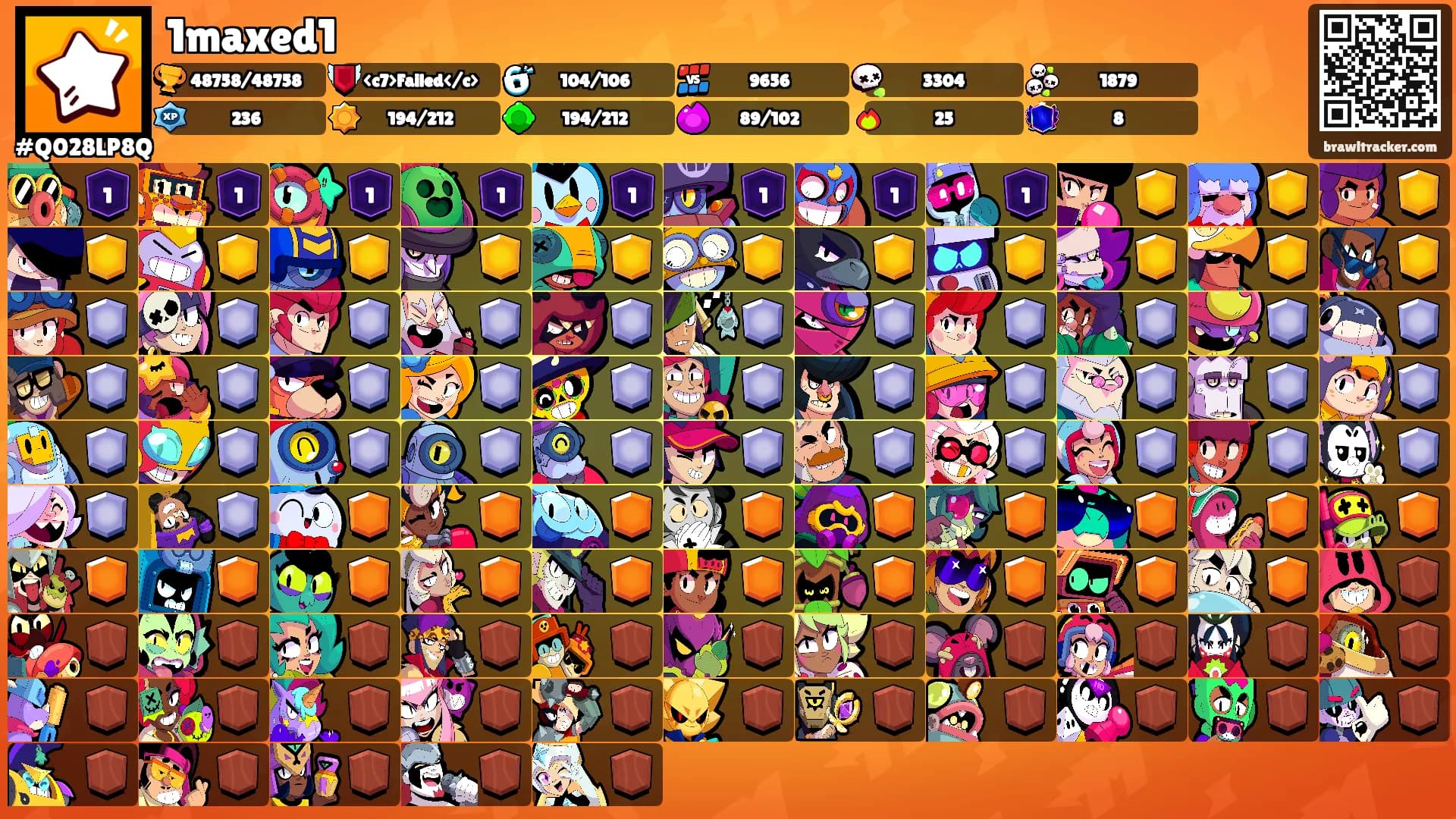 1maxed1's Ranks