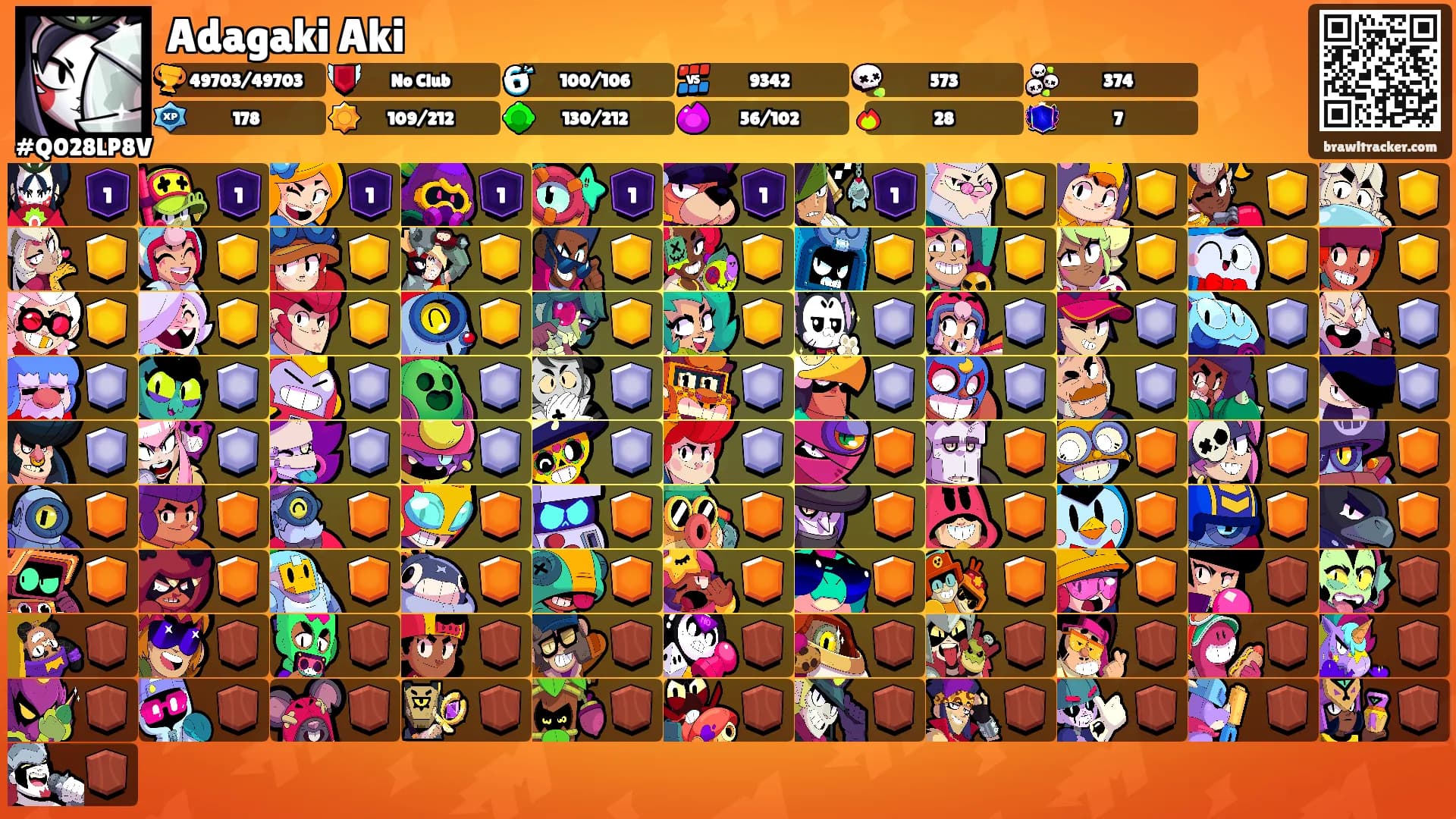 Adagaki Aki's Ranks