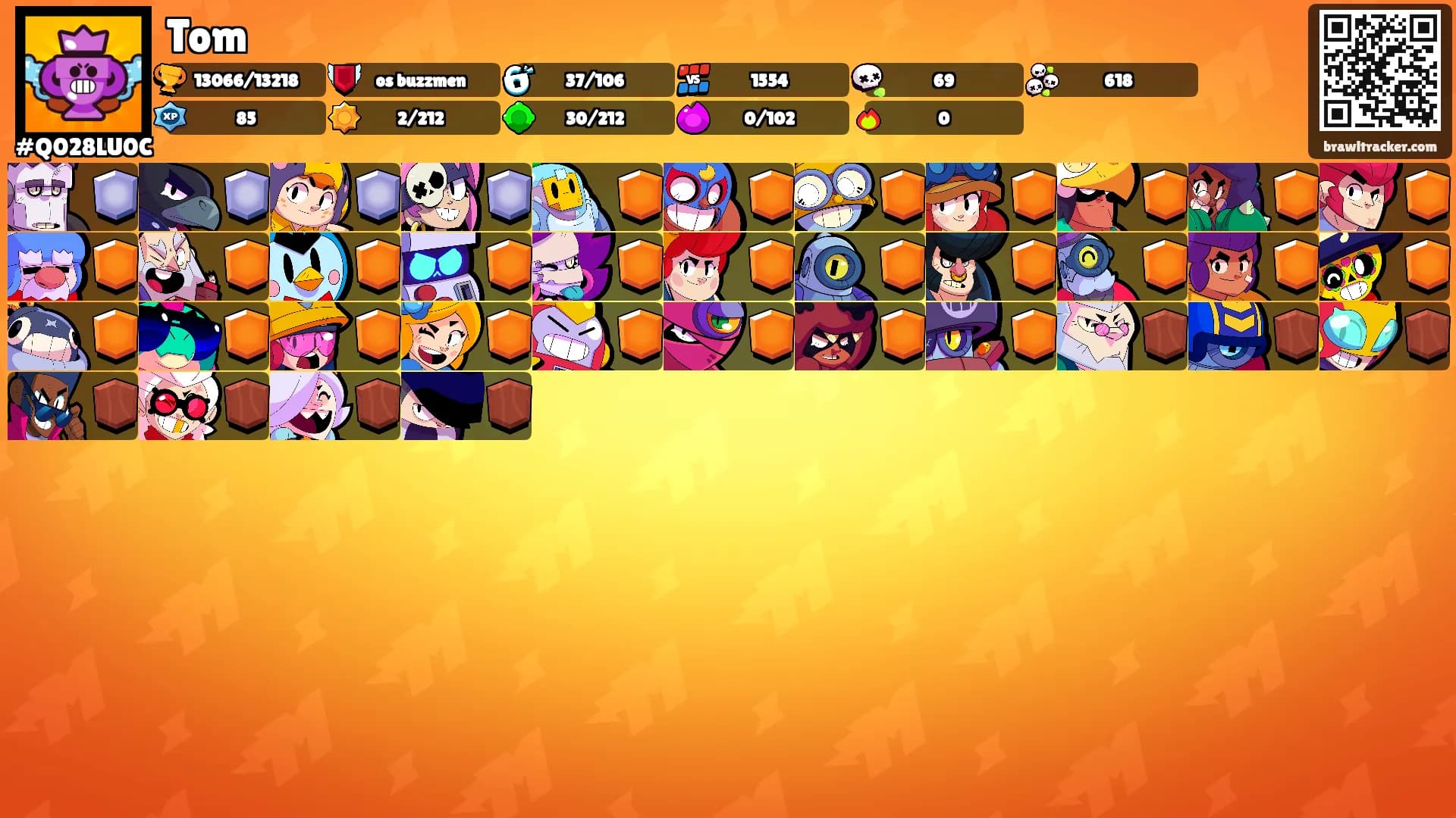 Tom's Ranks