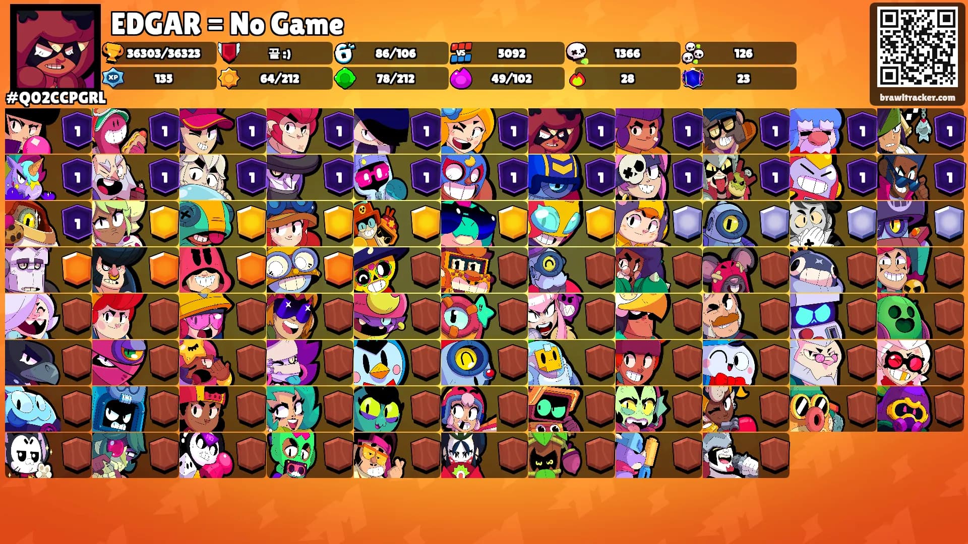 EDGAR = No Game's Ranks