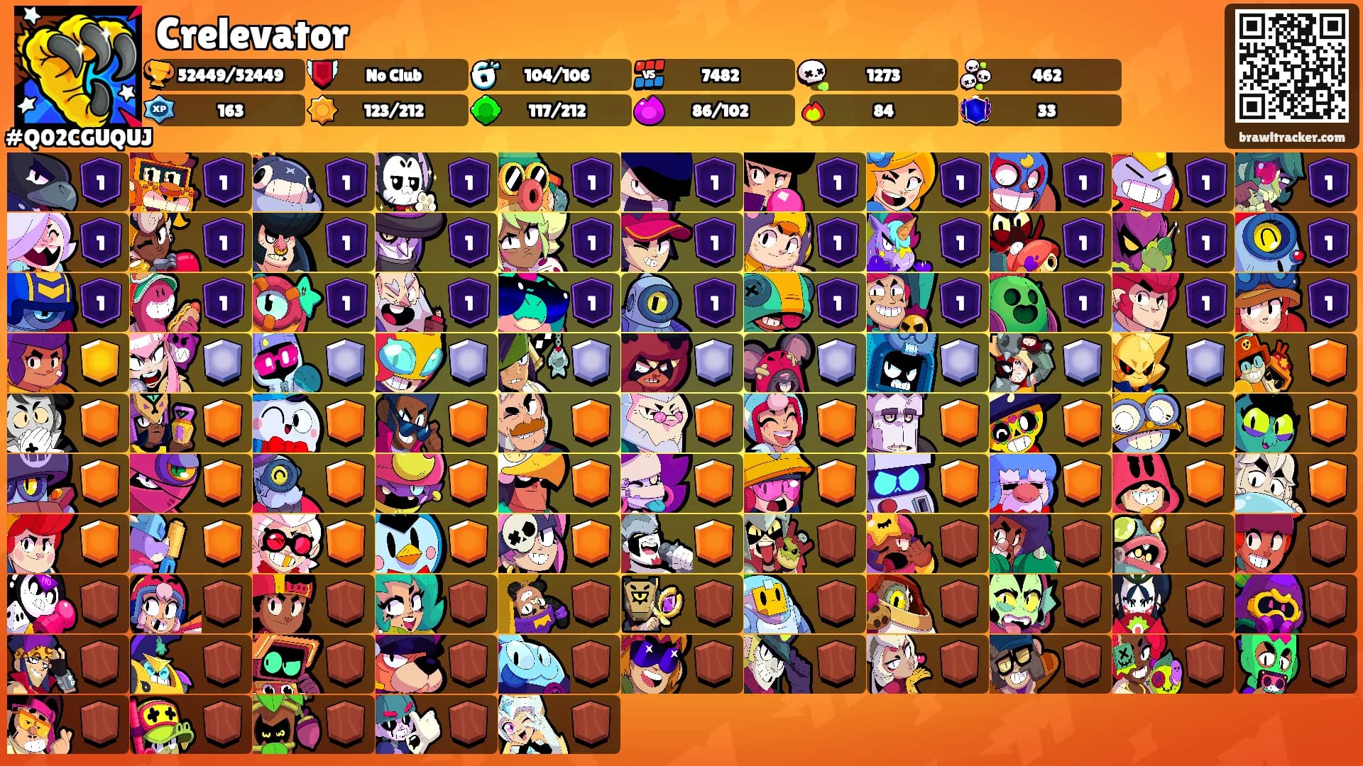 Crelevator's Ranks