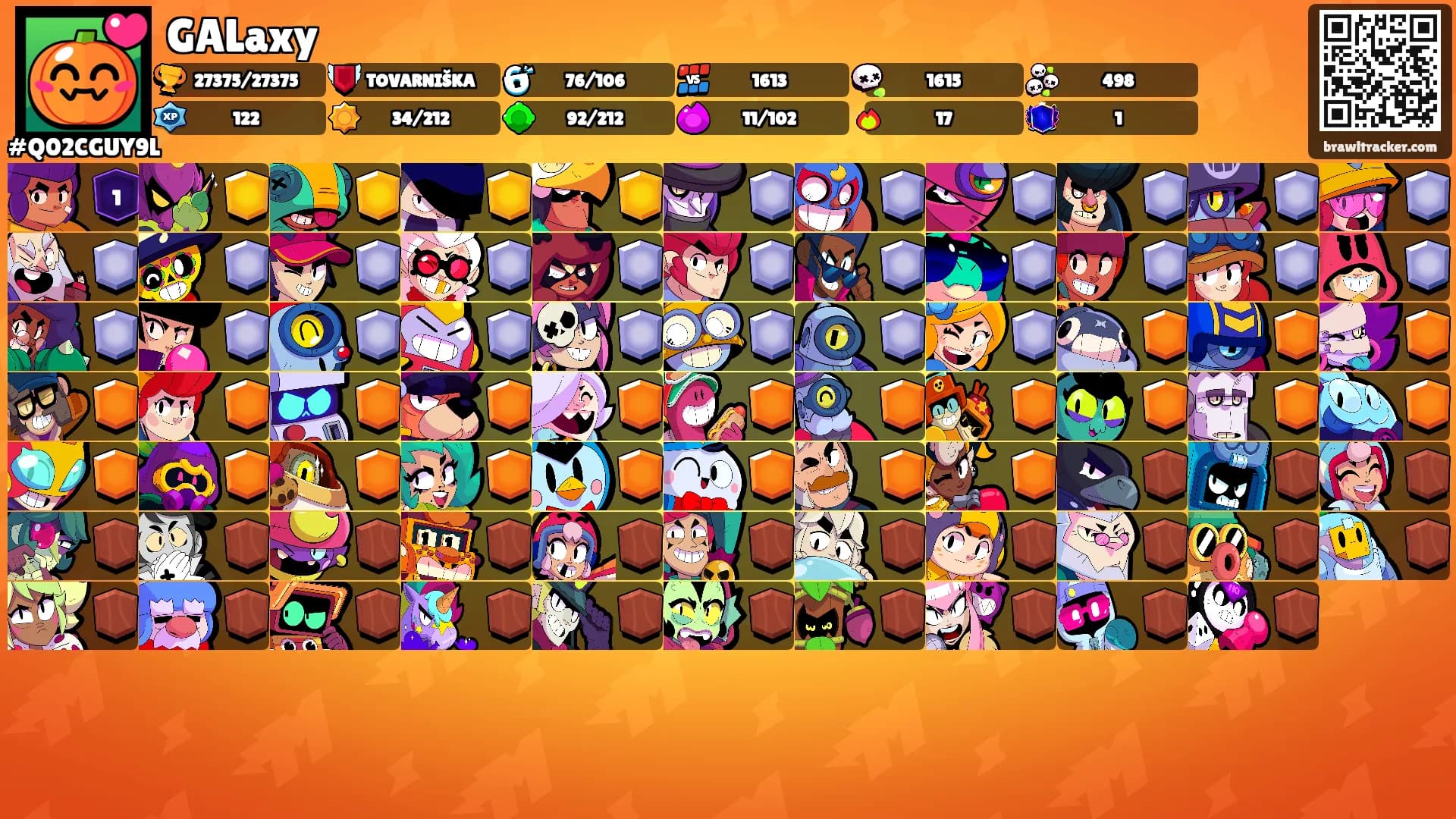GALaxy's Ranks