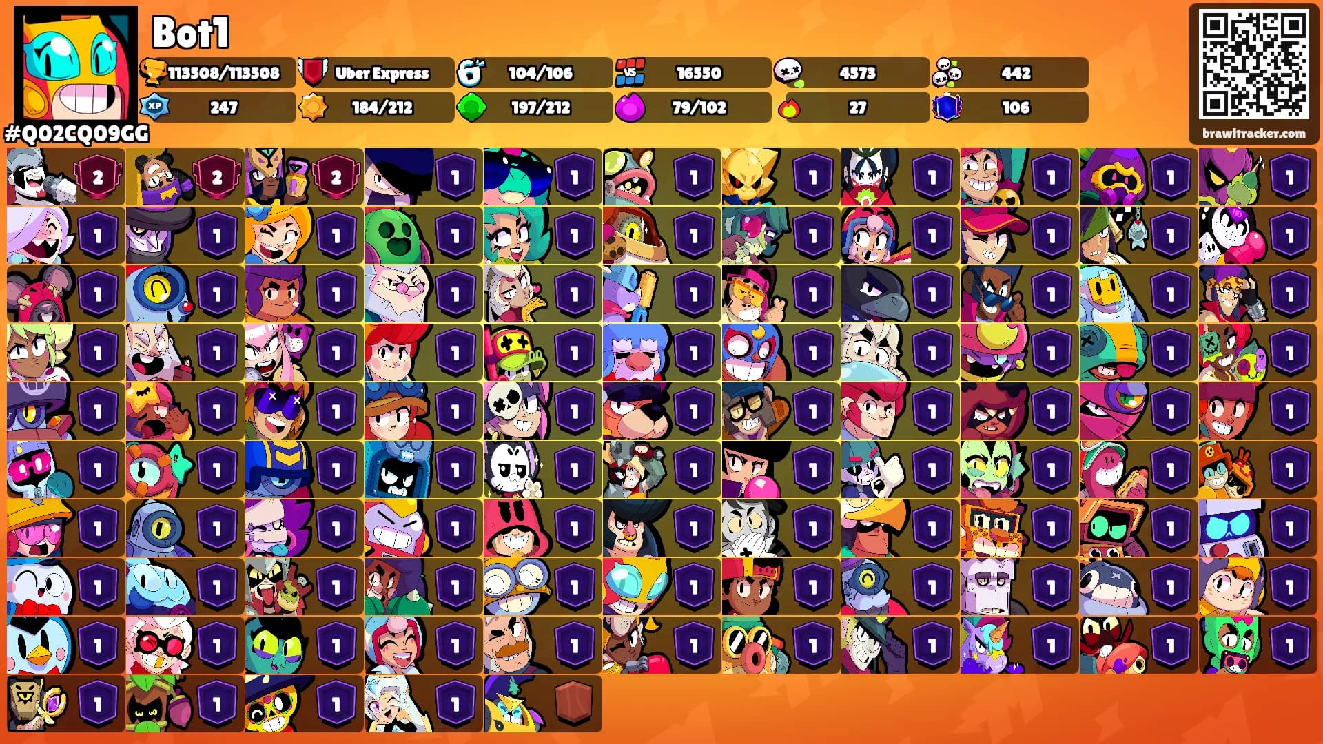 Bot1's Ranks