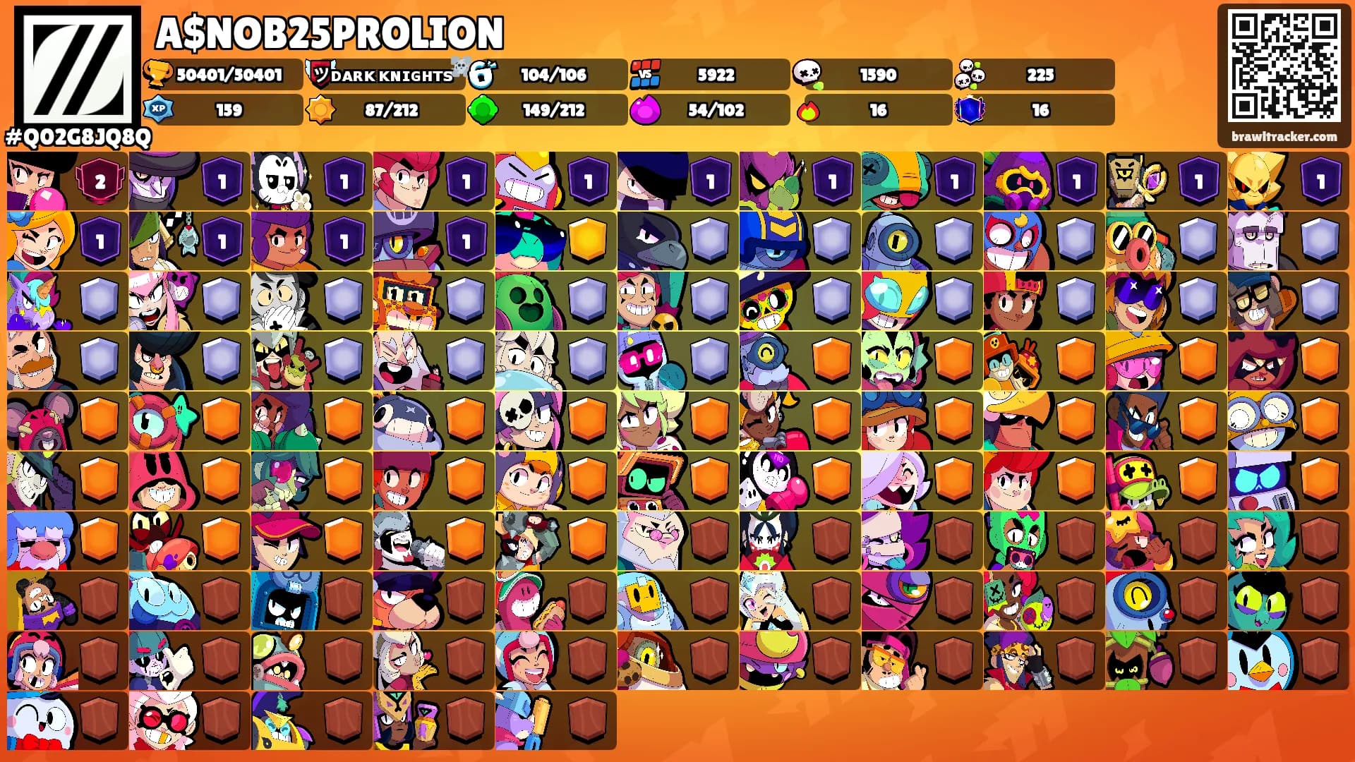 A$NOB25PROLION's Ranks