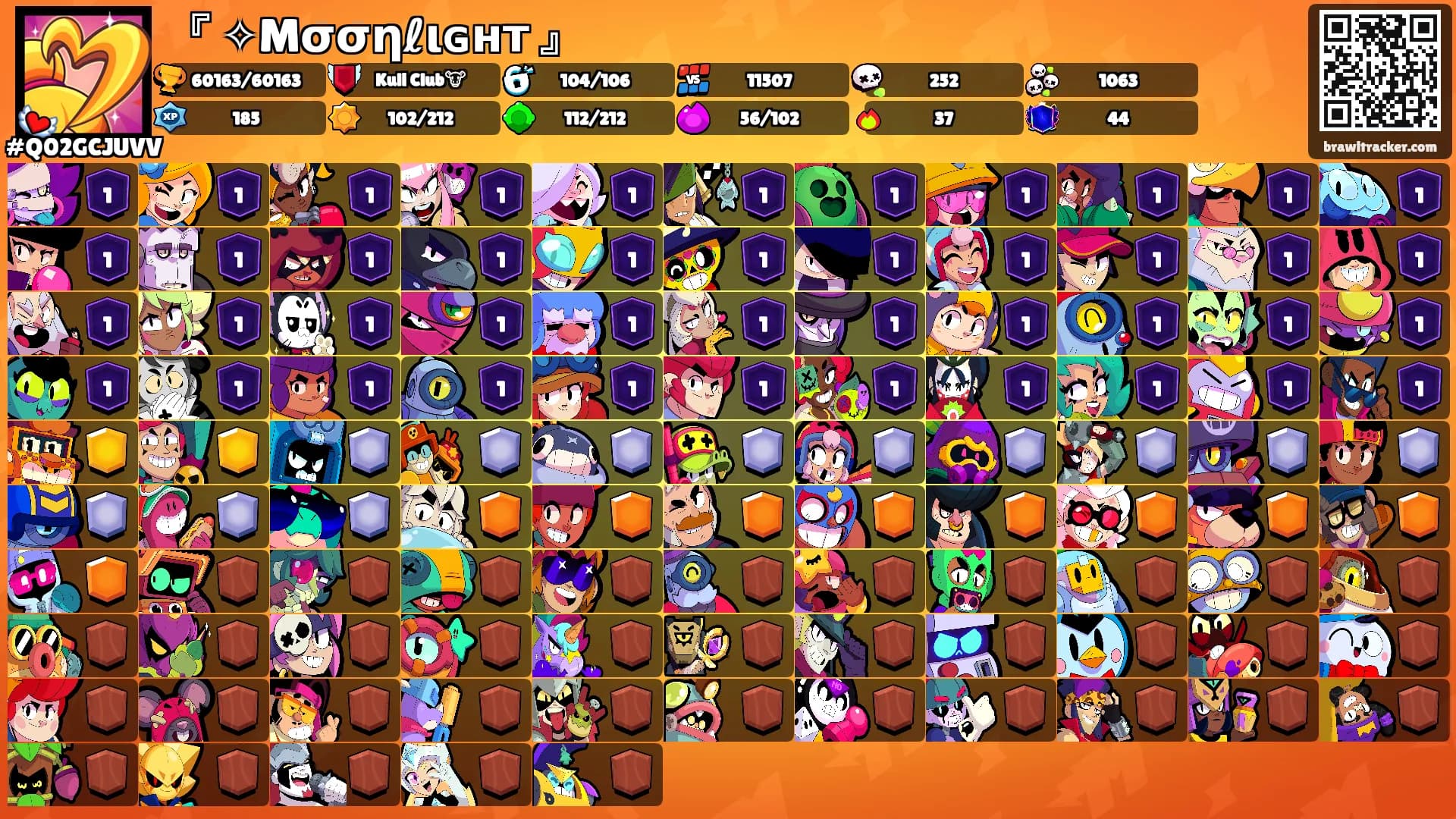 『 ✧Mσσηℓιɢнт 』's Ranks