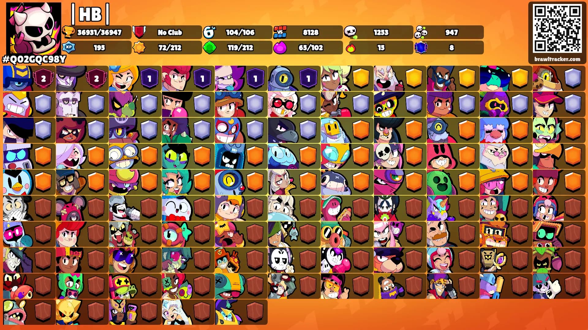 |HB|'s Ranks