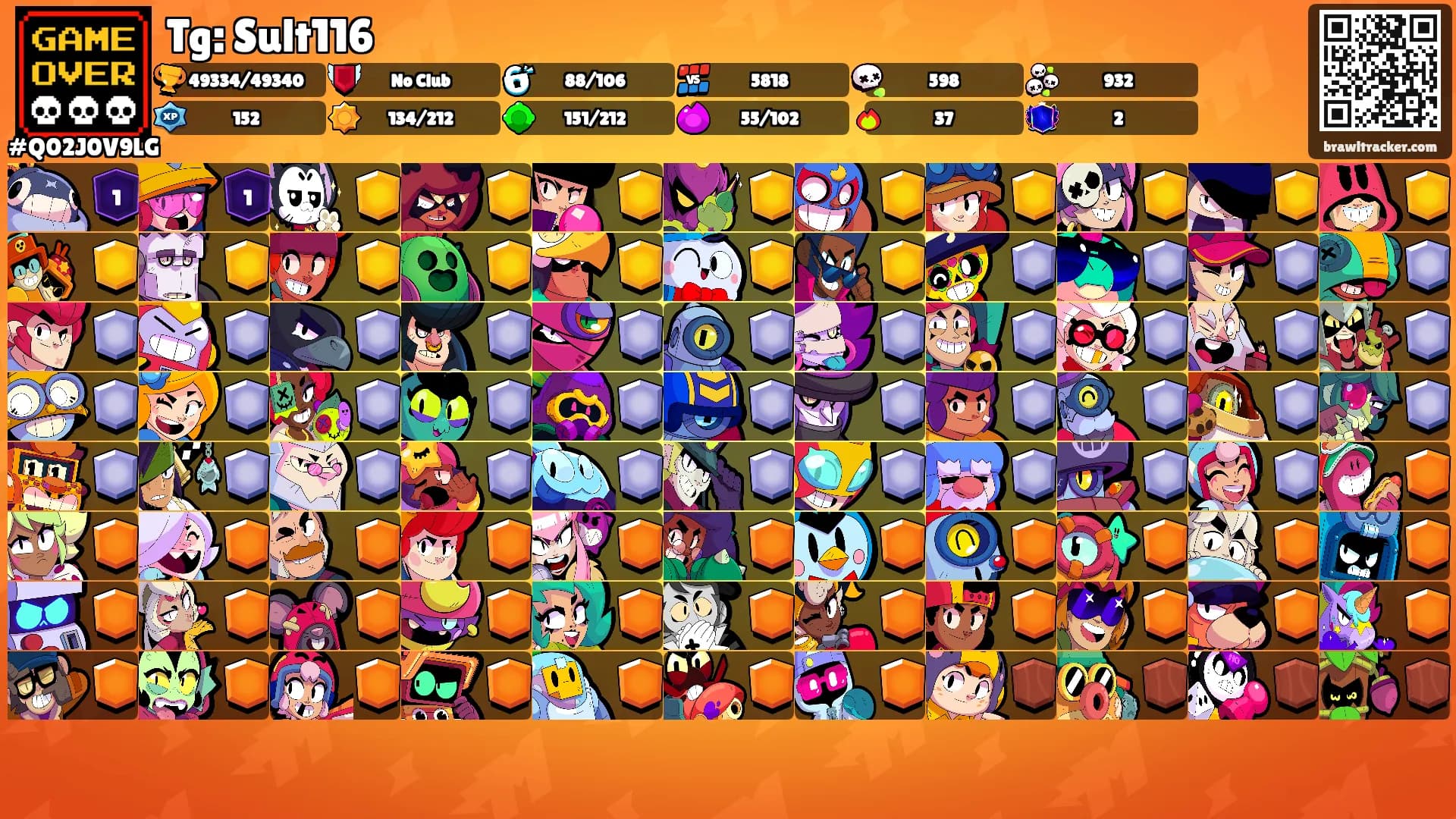 Tg: Sult116's Ranks