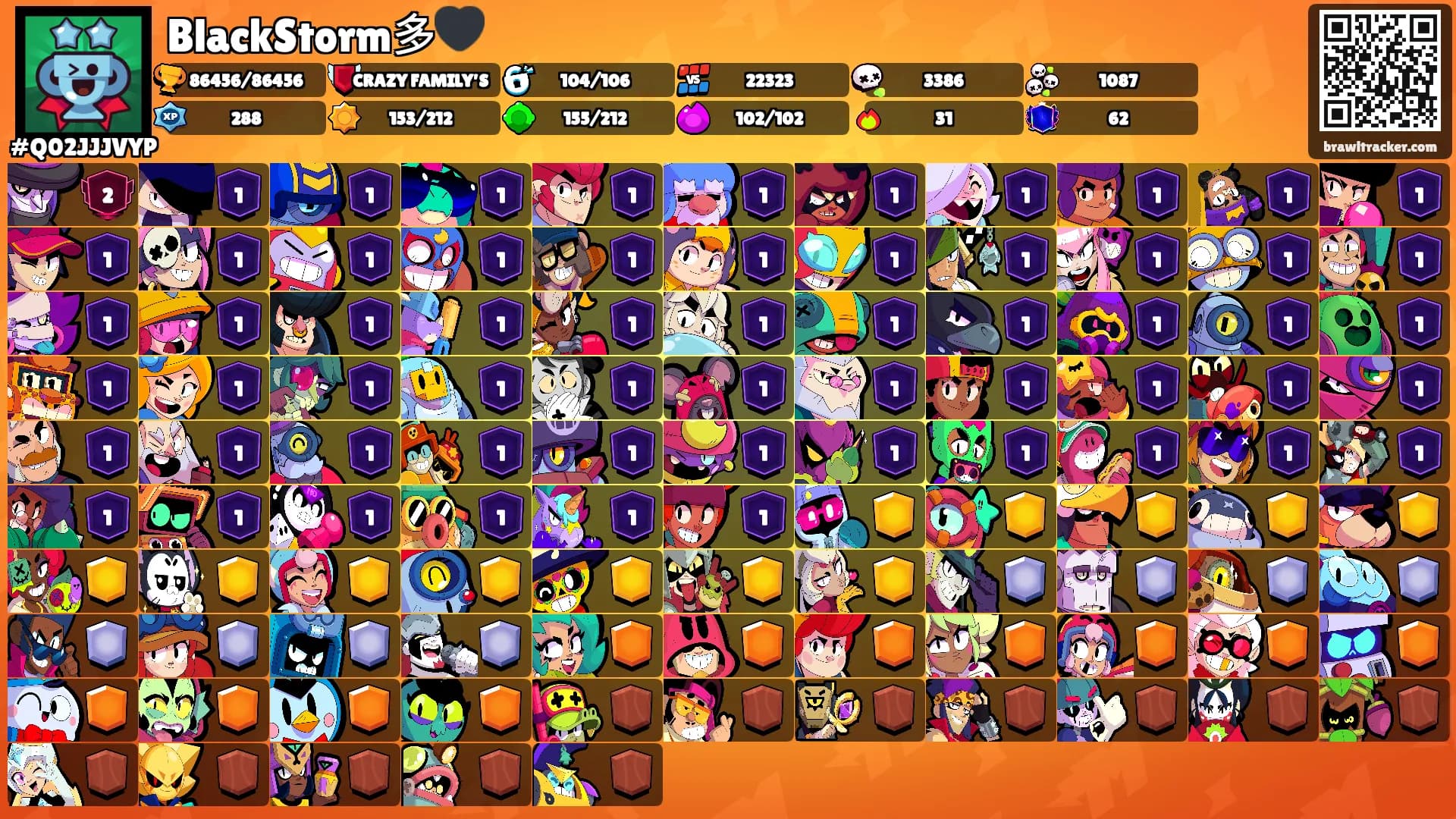 BlackStorm多🖤's Ranks