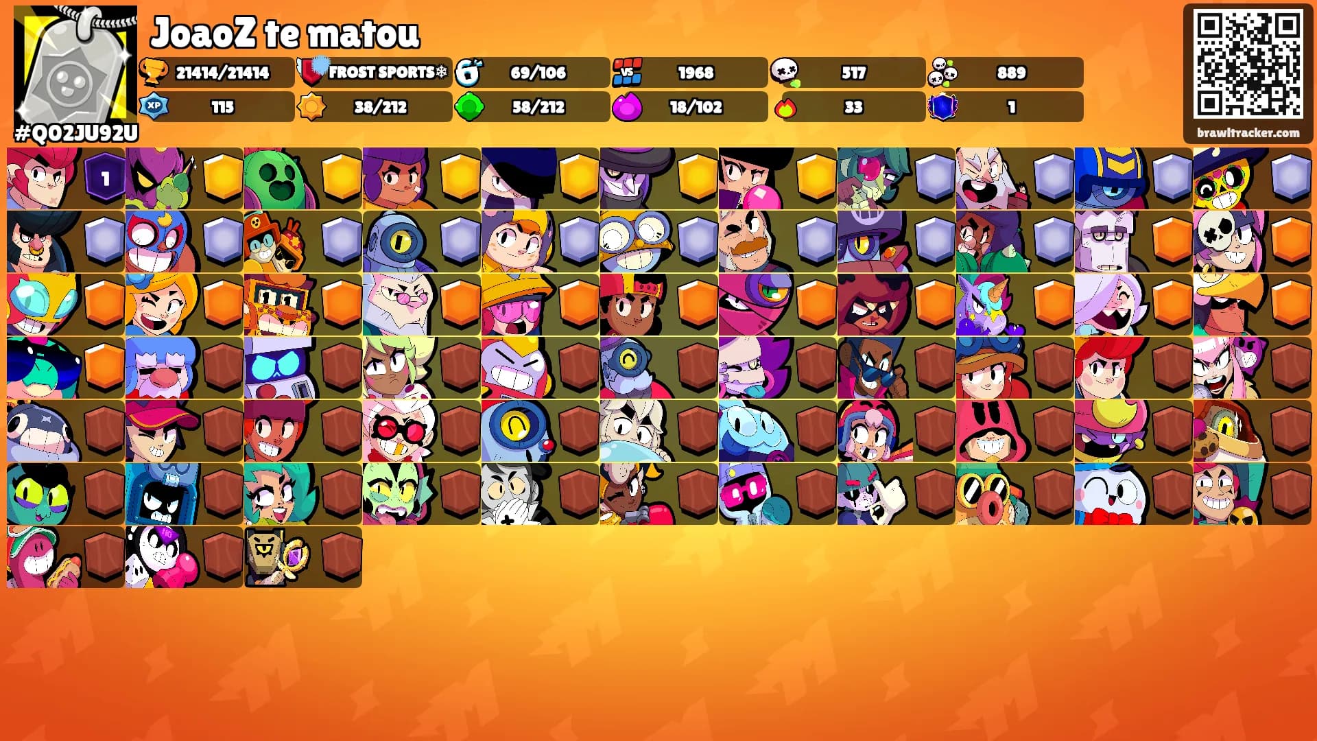JoaoZ te matou's Ranks