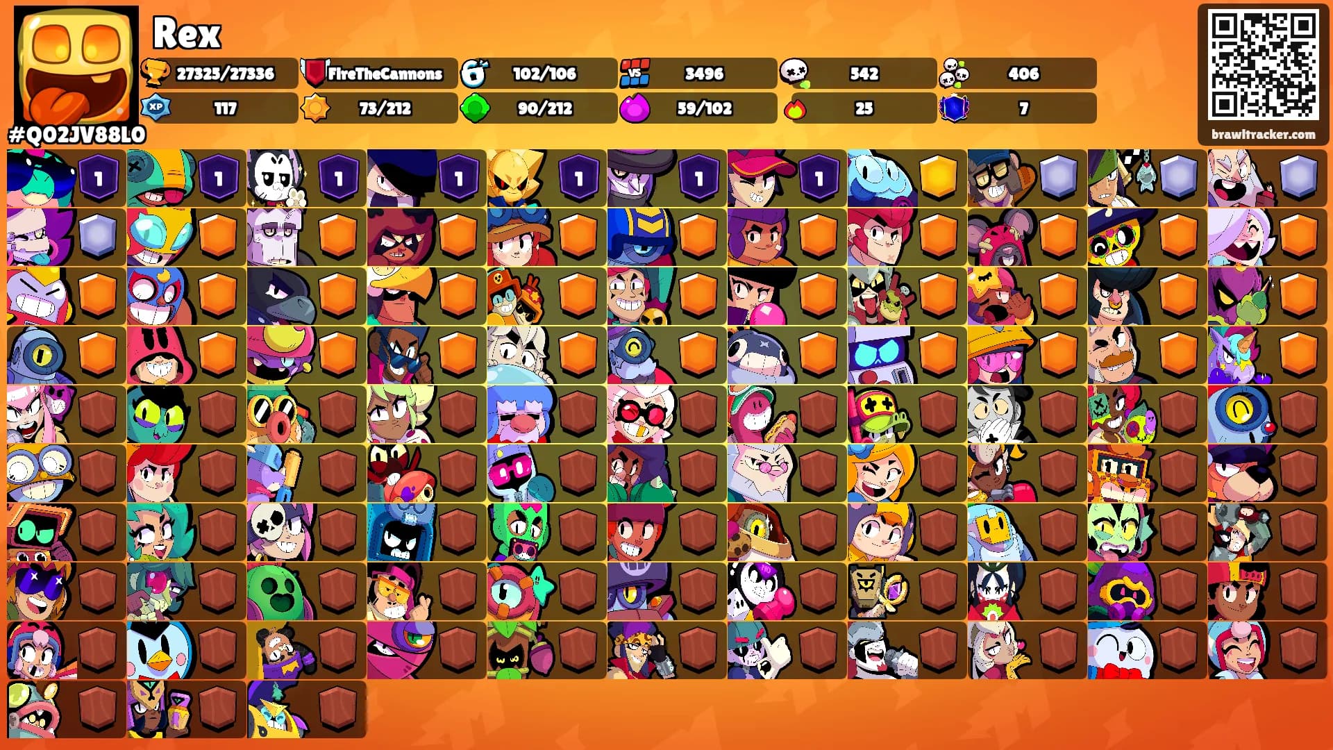 Rex's Ranks