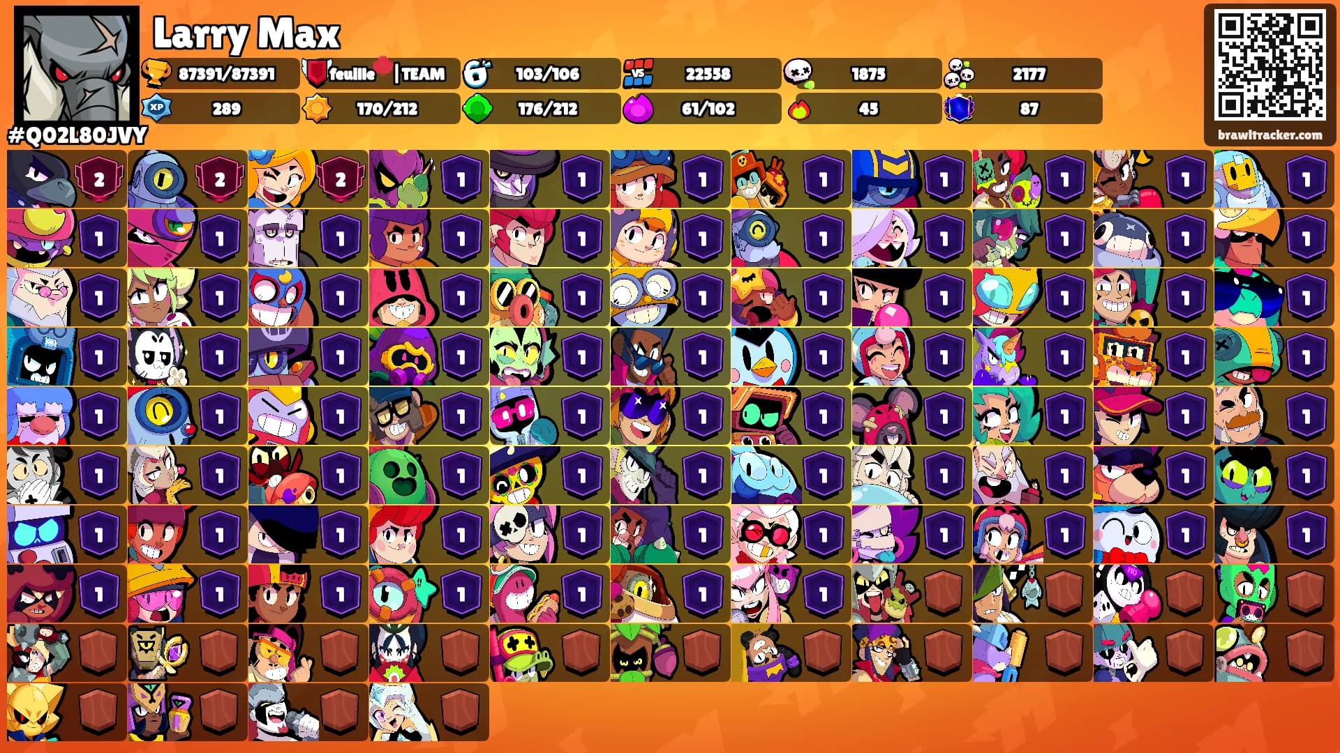 Larry Max's Ranks