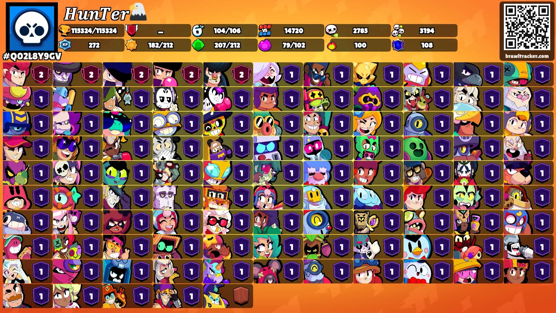 𝑯𝒖𝒏𝑻𝒆𝒓🦅's Ranks