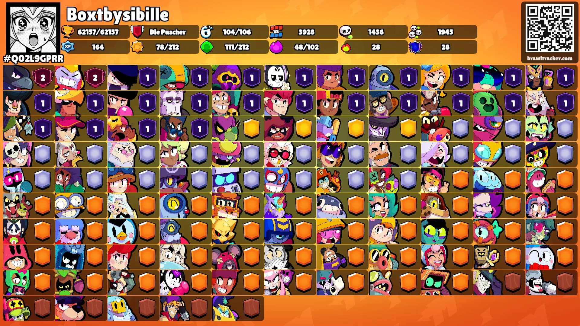 Boxtbysibille's Ranks