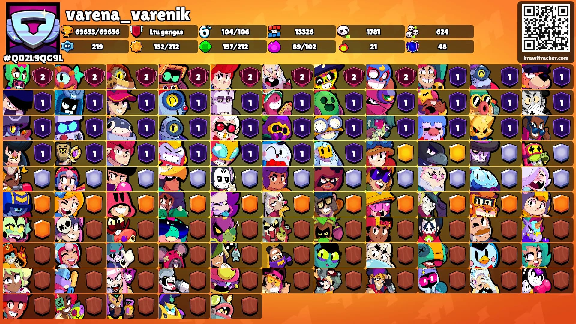 varena_varenik's Ranks