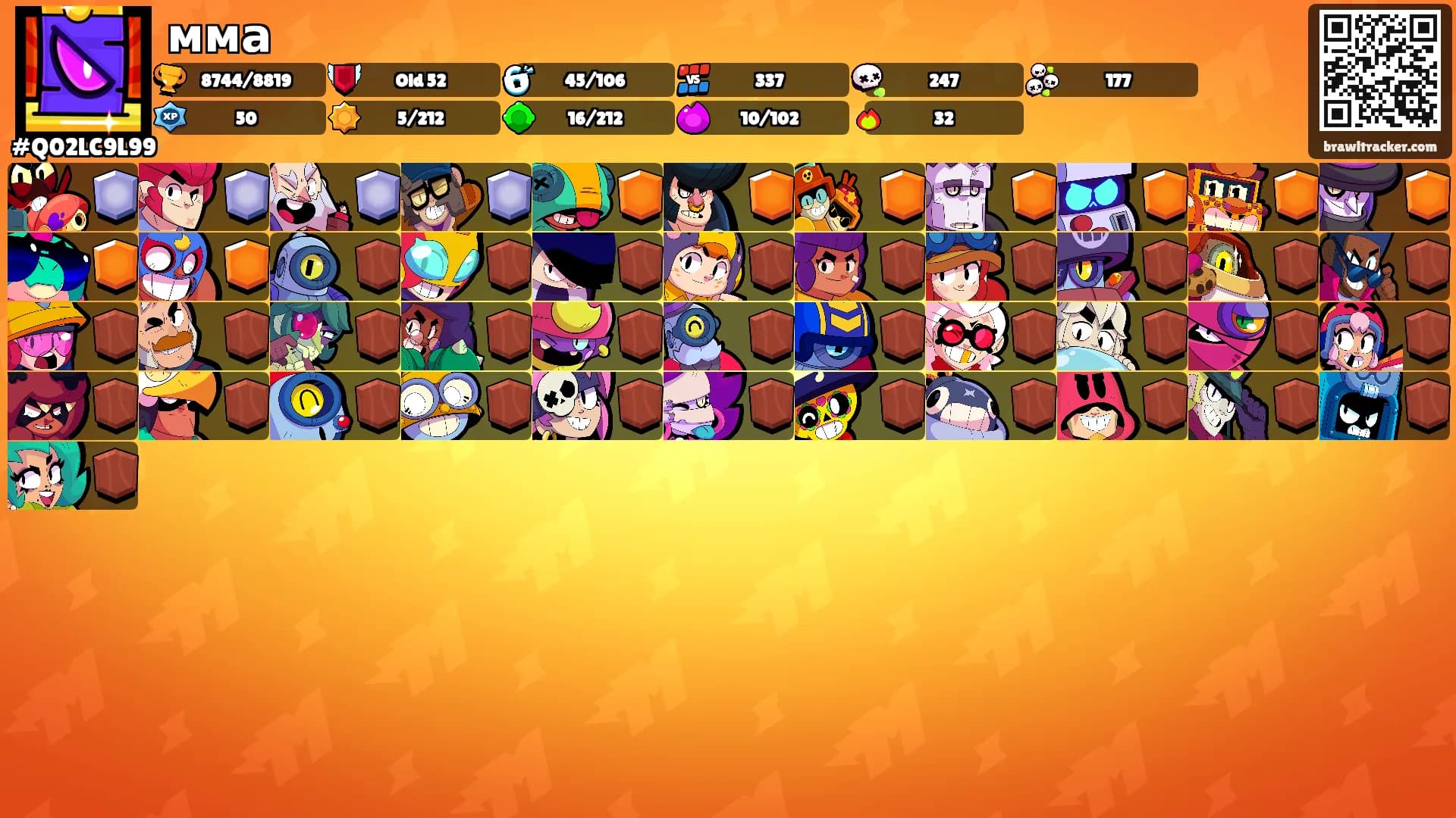 мма's Ranks