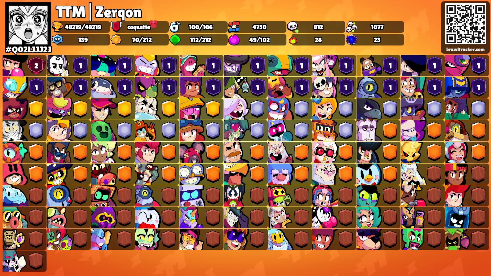 TTM|Zerqon's Ranks