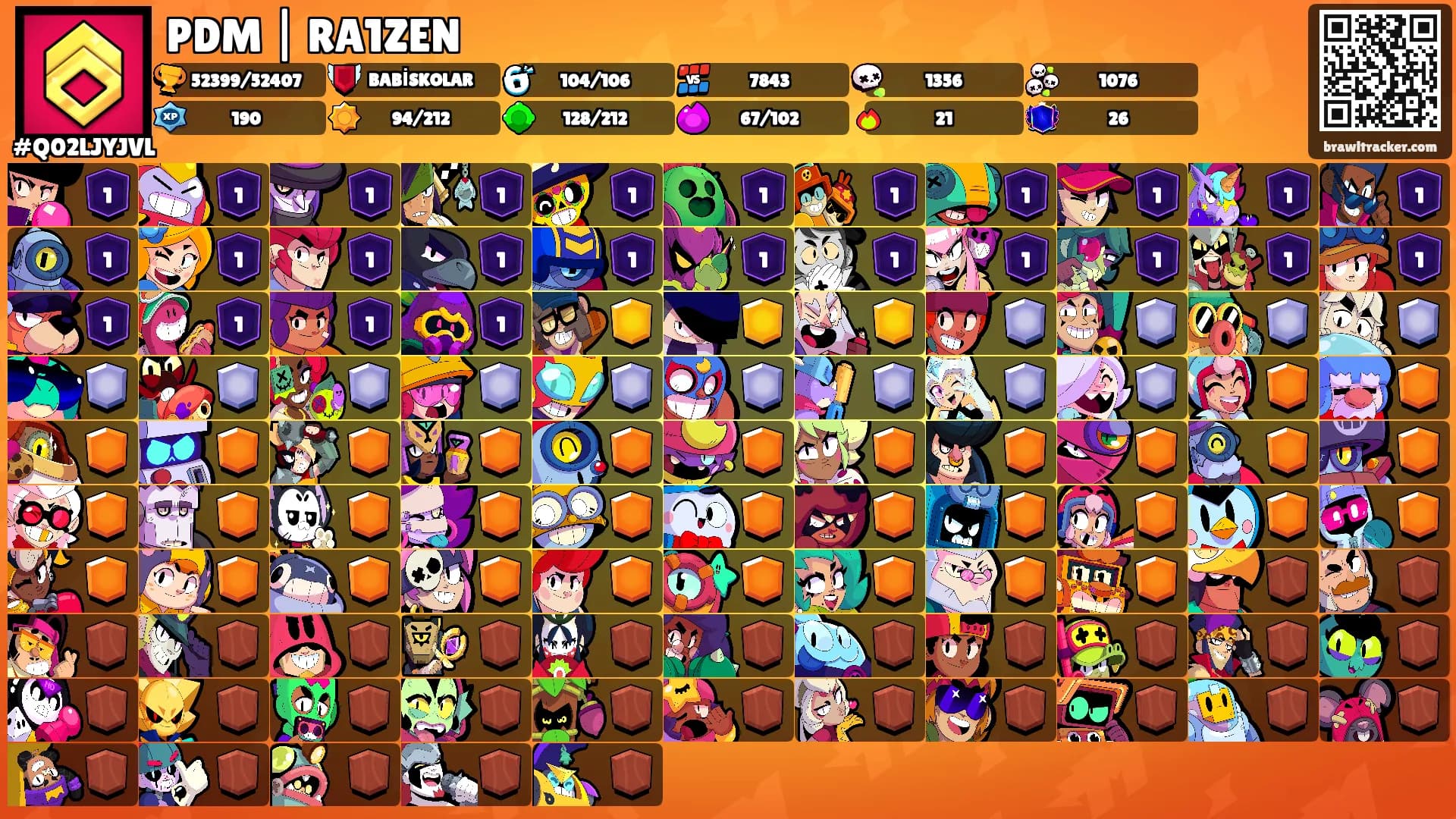 PDM | RA1ZEN's Ranks