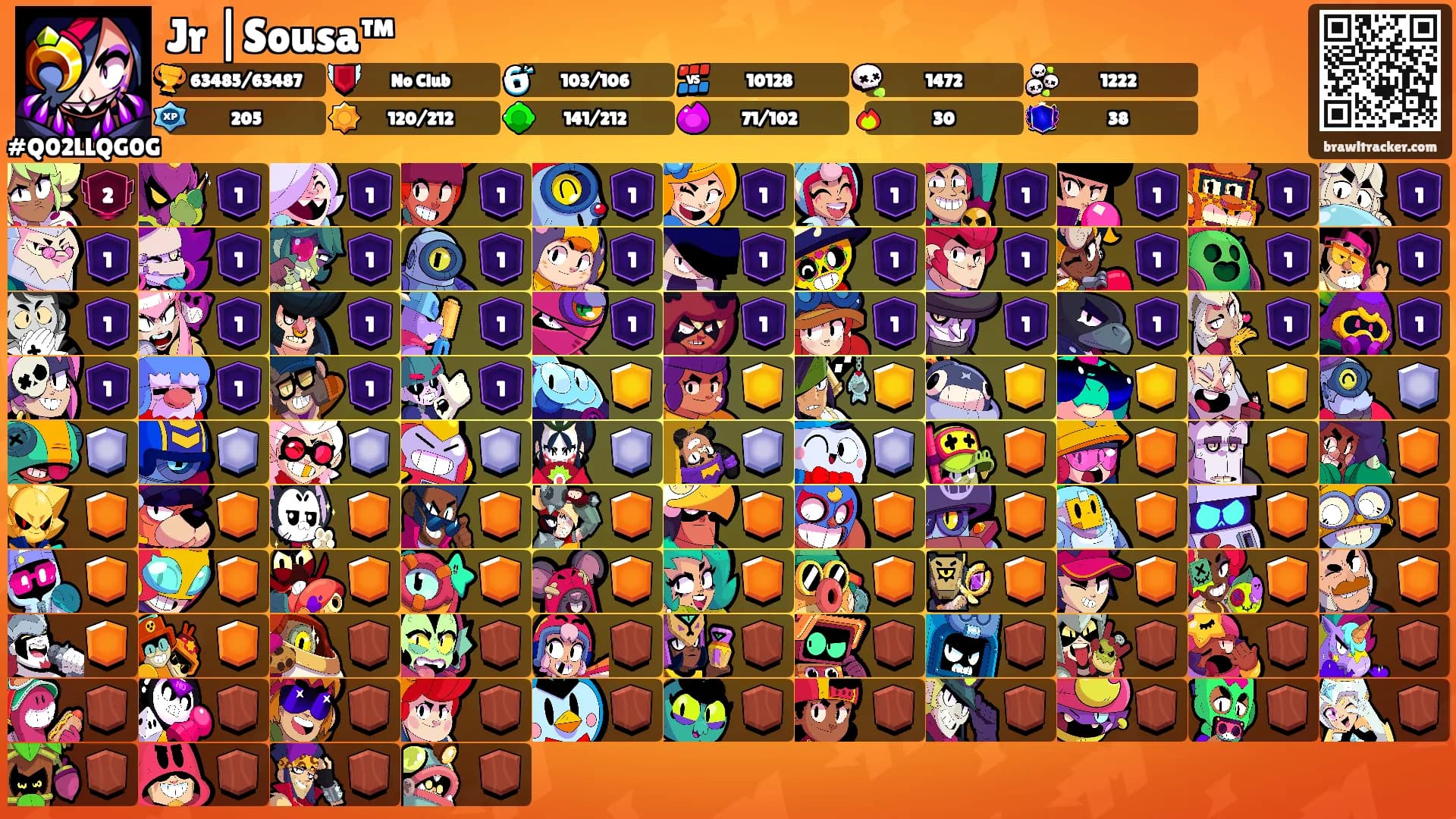 Jr |Sousa™'s Ranks