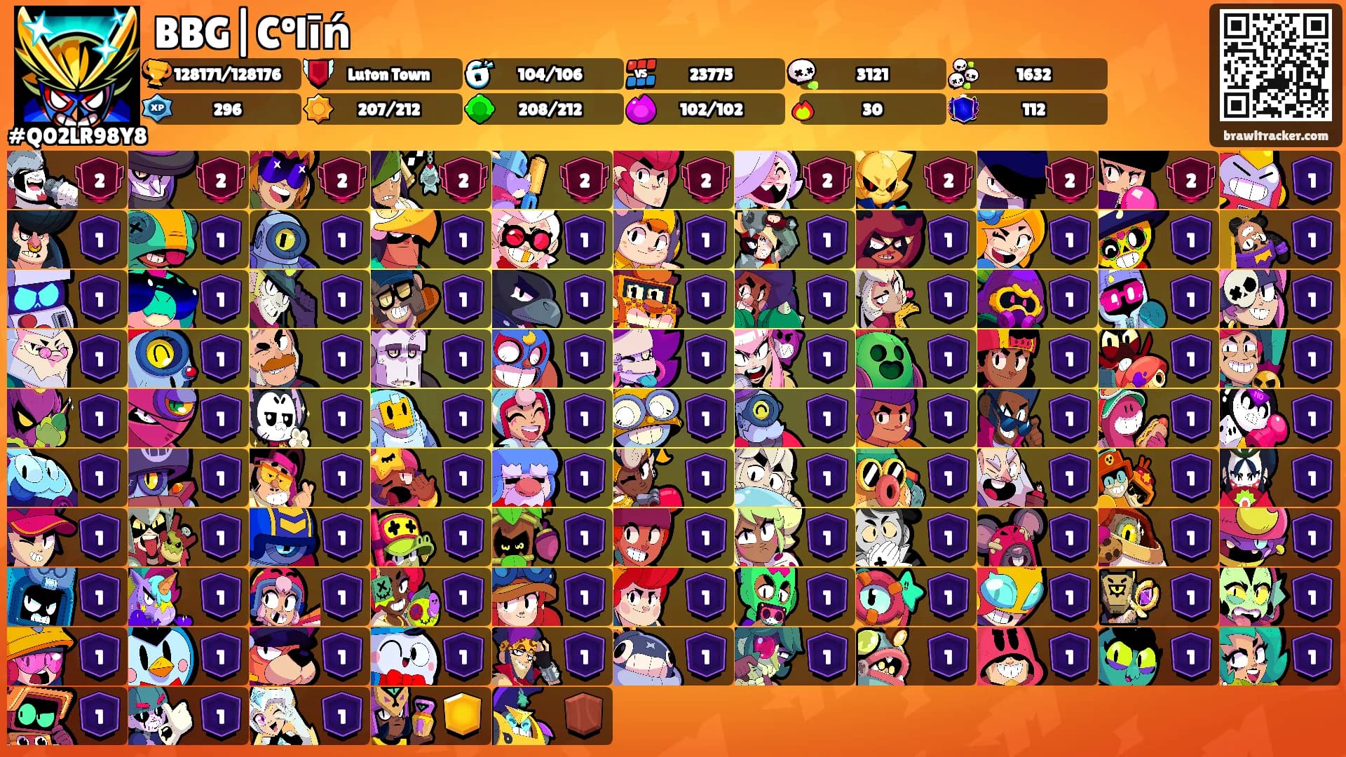 BBG|Cºlīń's Ranks