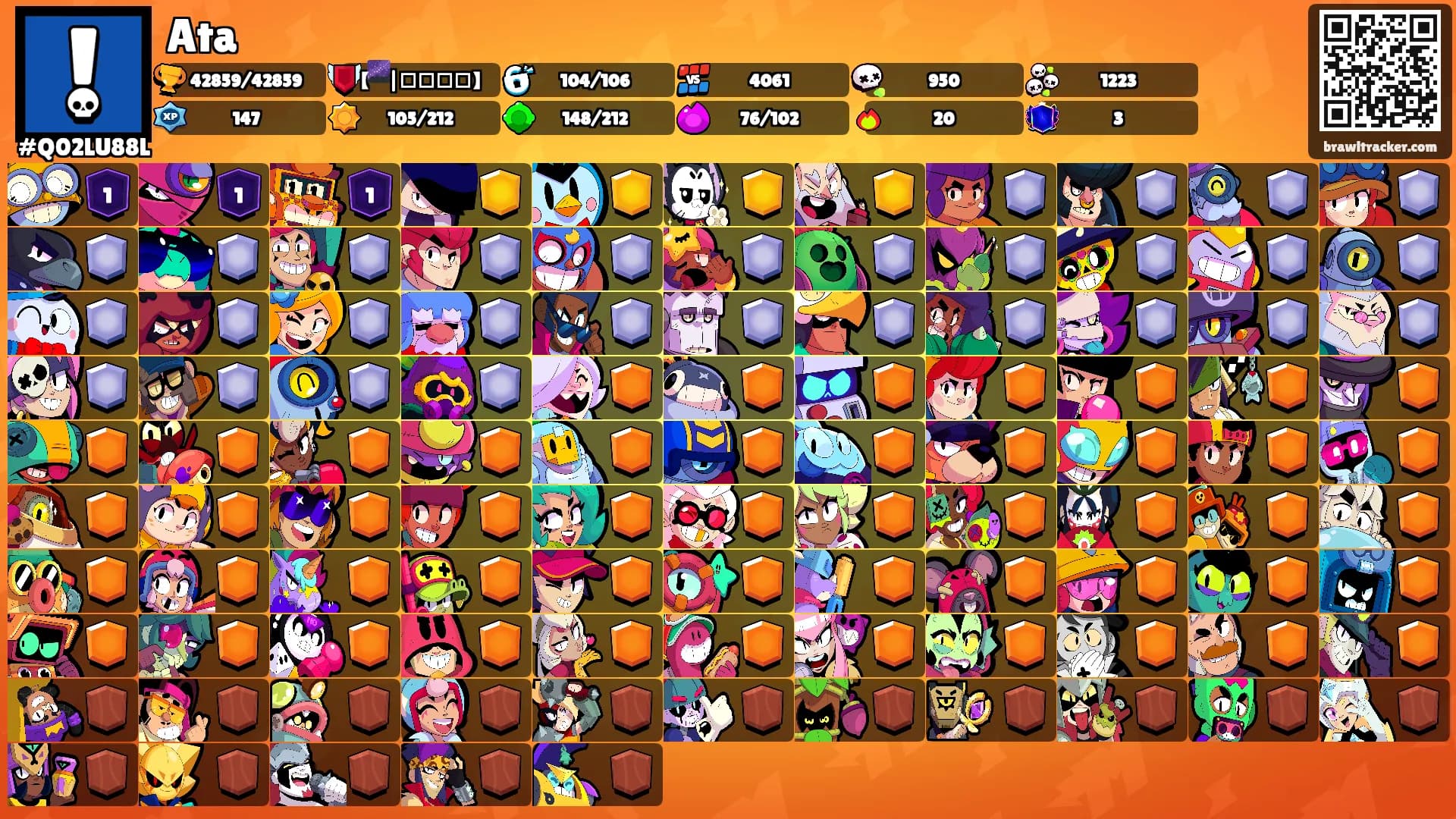 Ata's Ranks