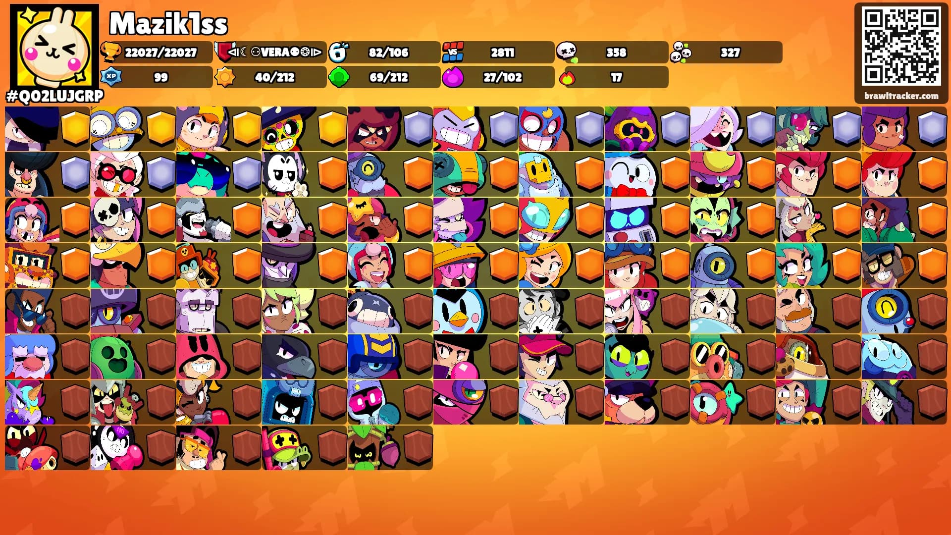 Mazik1ss's Ranks