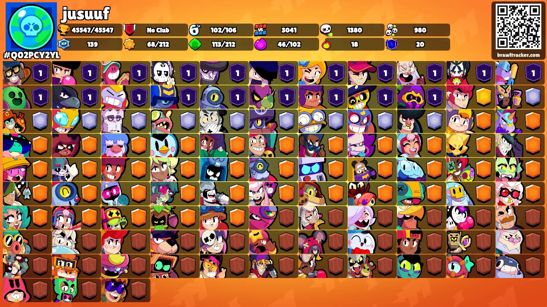 jusuuf's Ranks