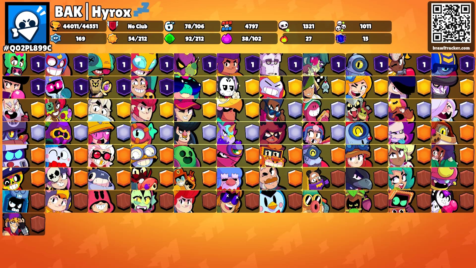 BAK|Hyrox 💤⚡'s Ranks