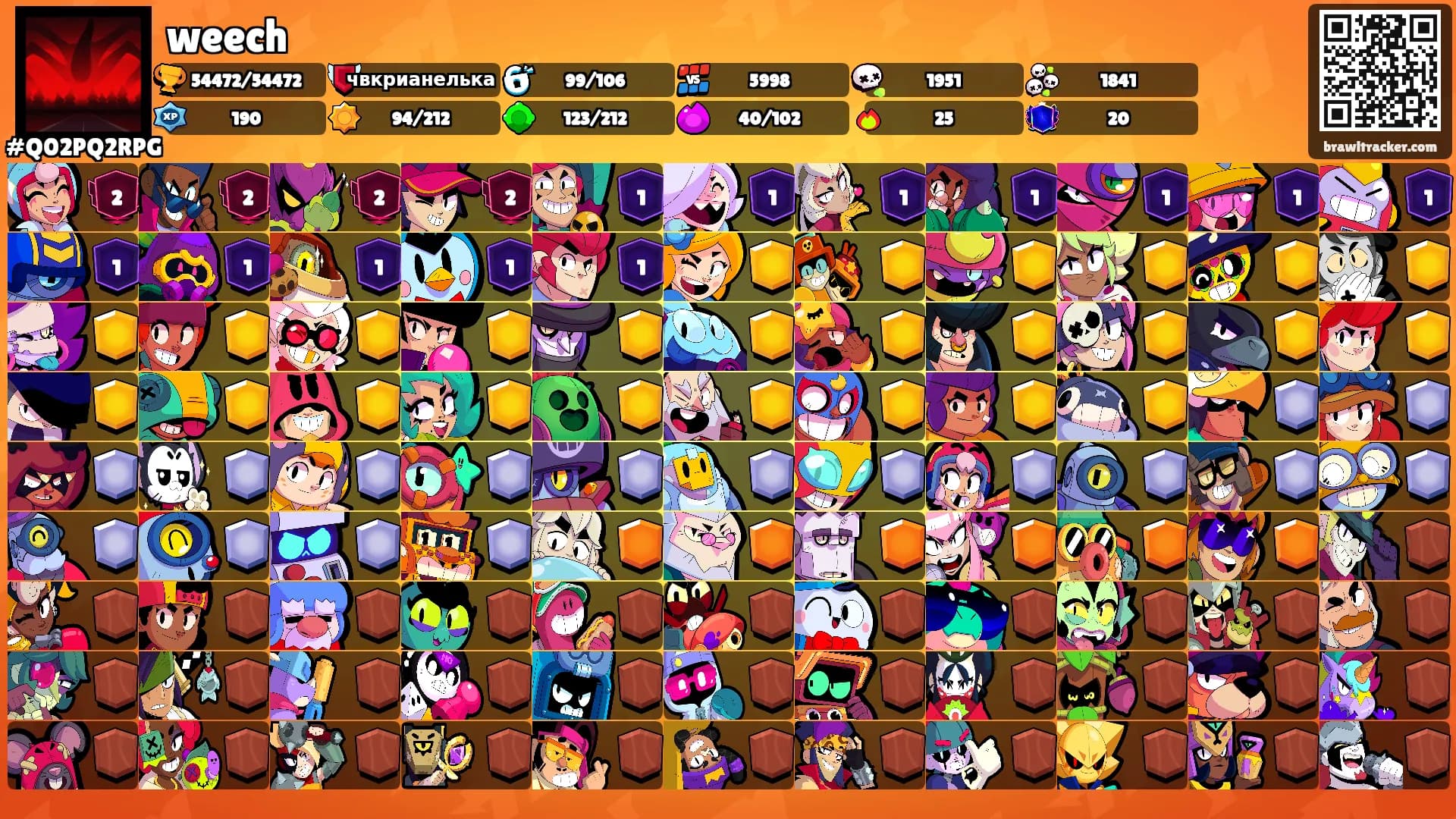 weech's Ranks
