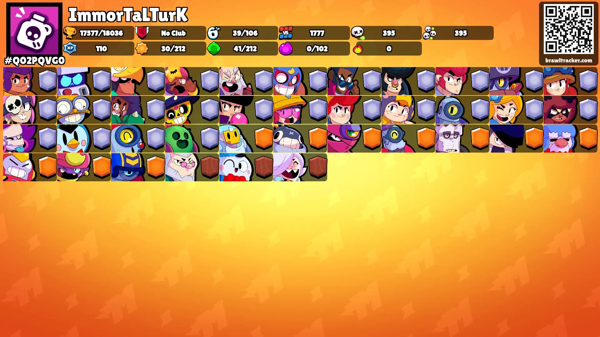 ImmorTaLTurK's Ranks