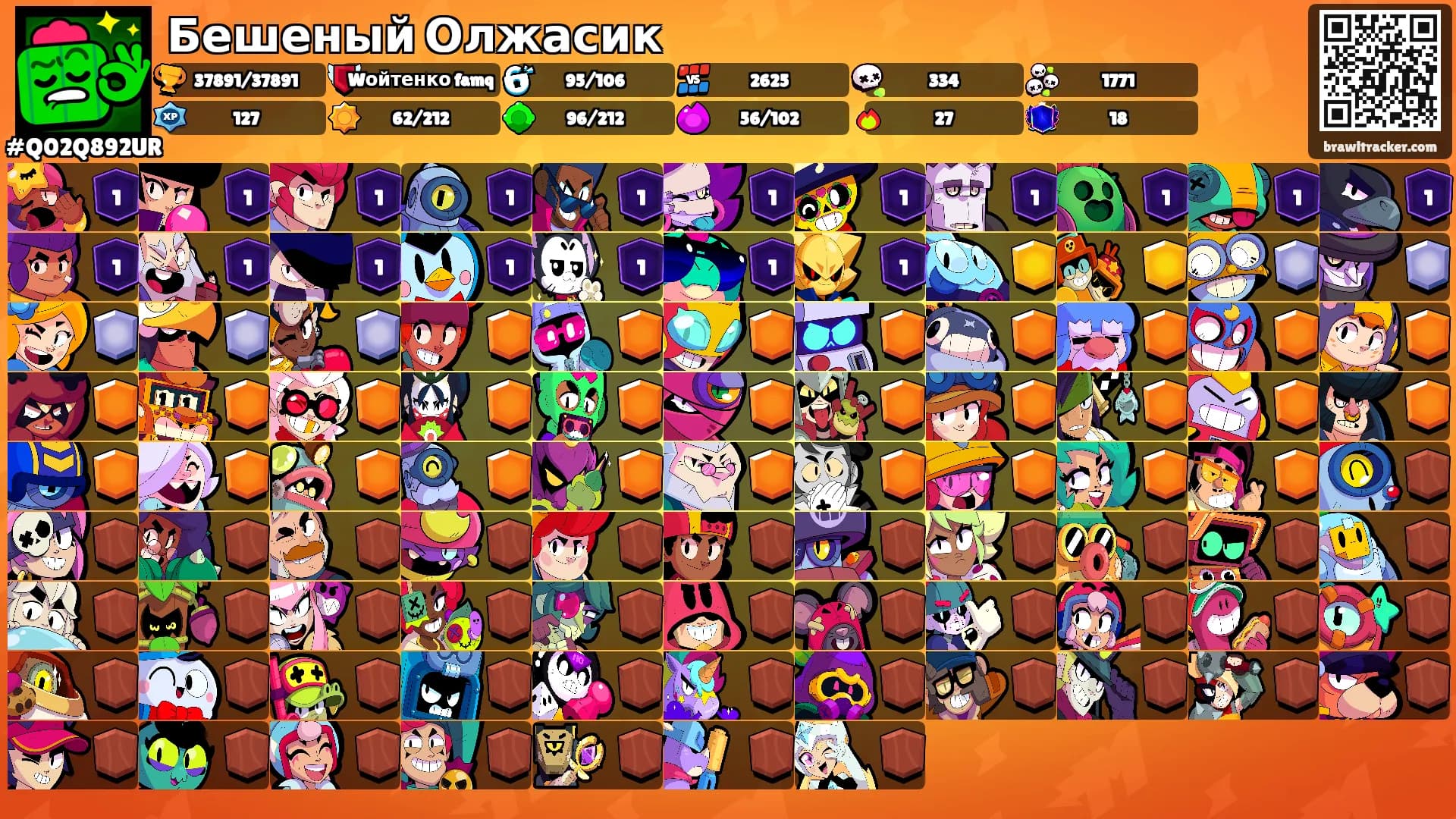 Бешеный Олжасик's Ranks