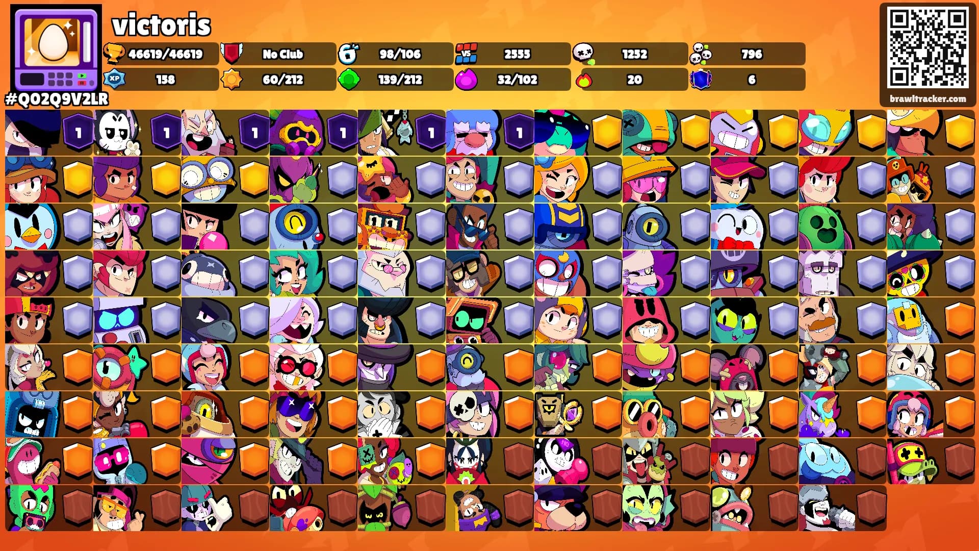 victoris's Ranks