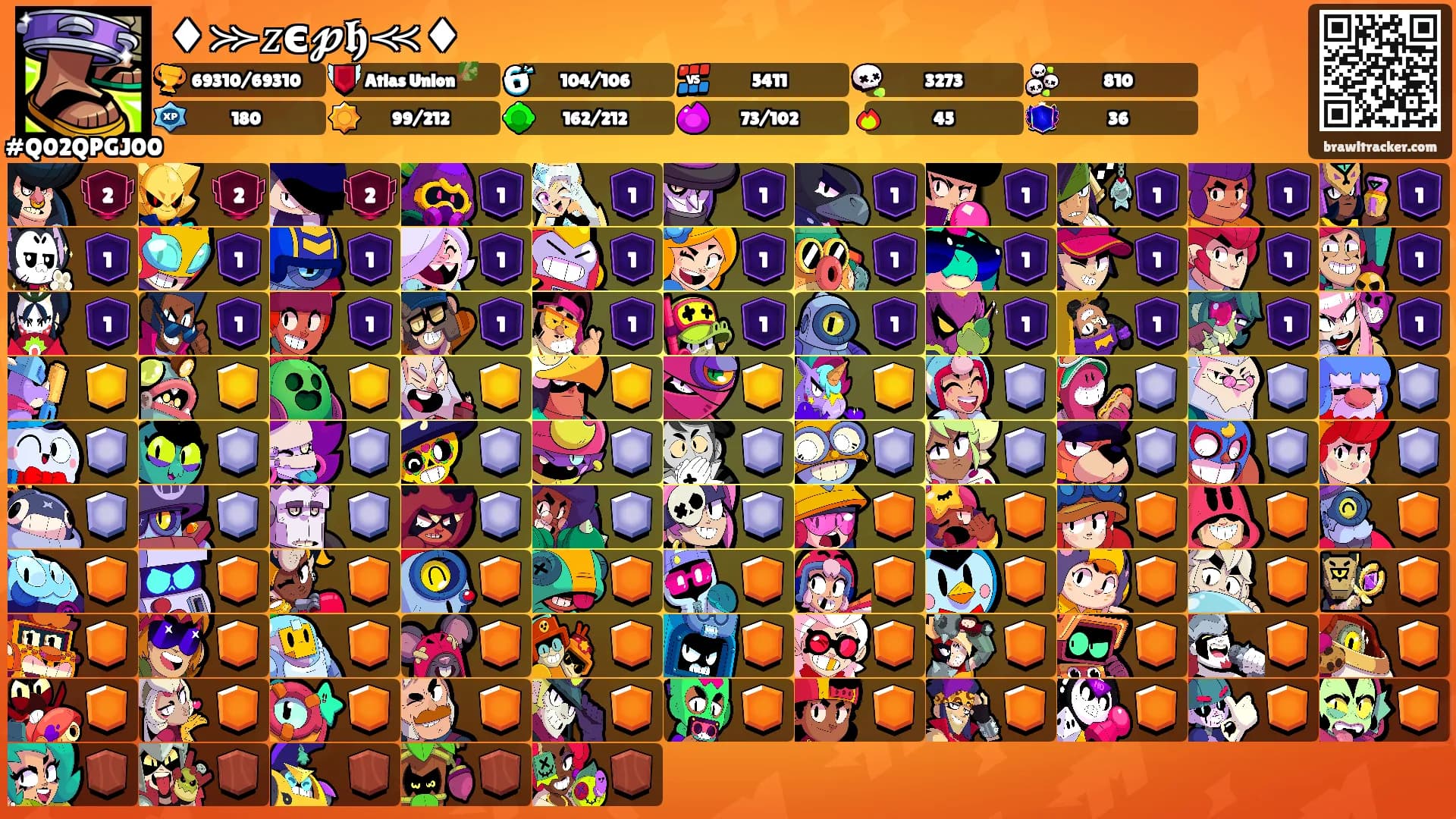♦⪼𝑧є𝓹𝖍⪻♦'s Ranks