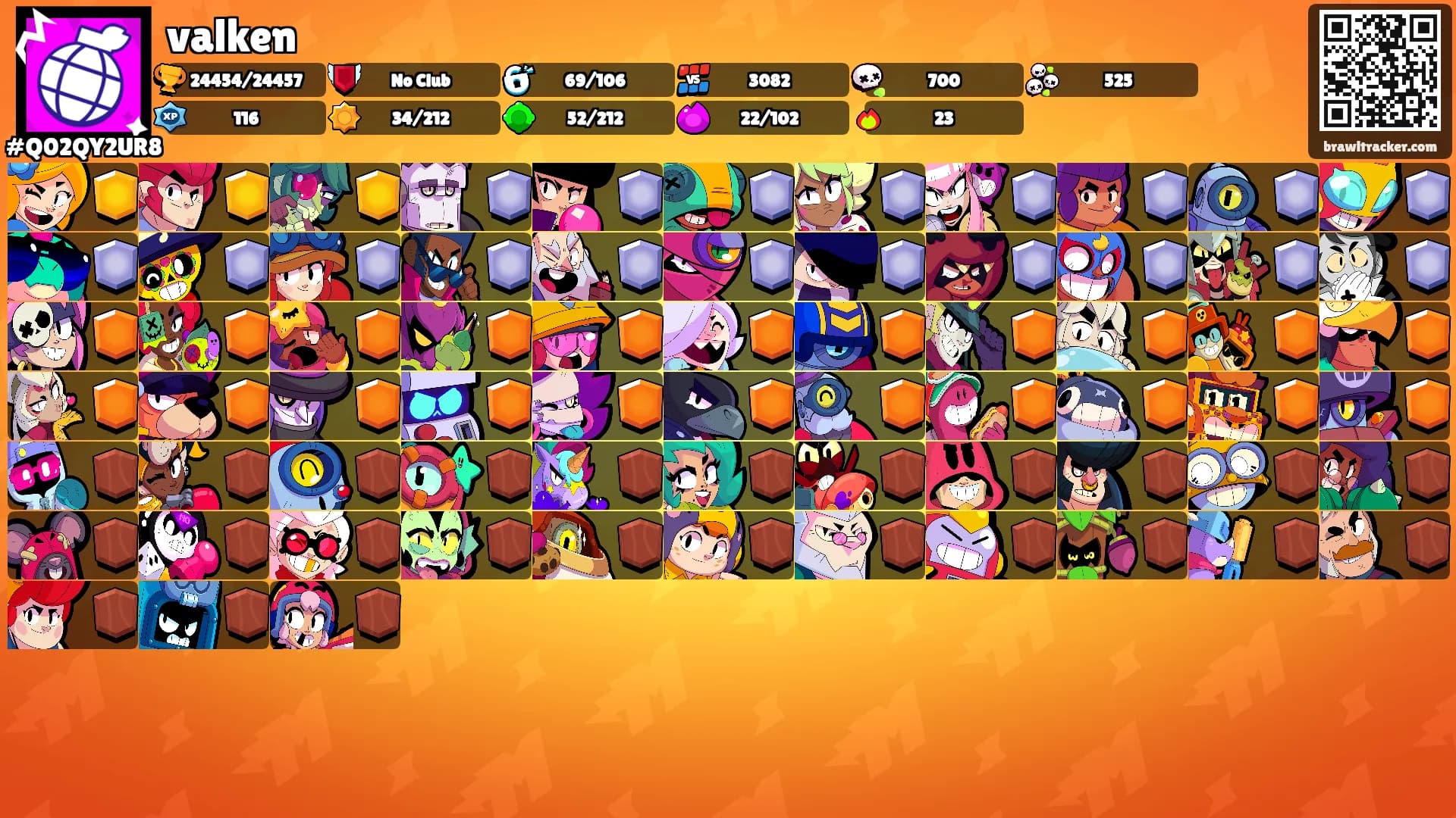valken's Ranks