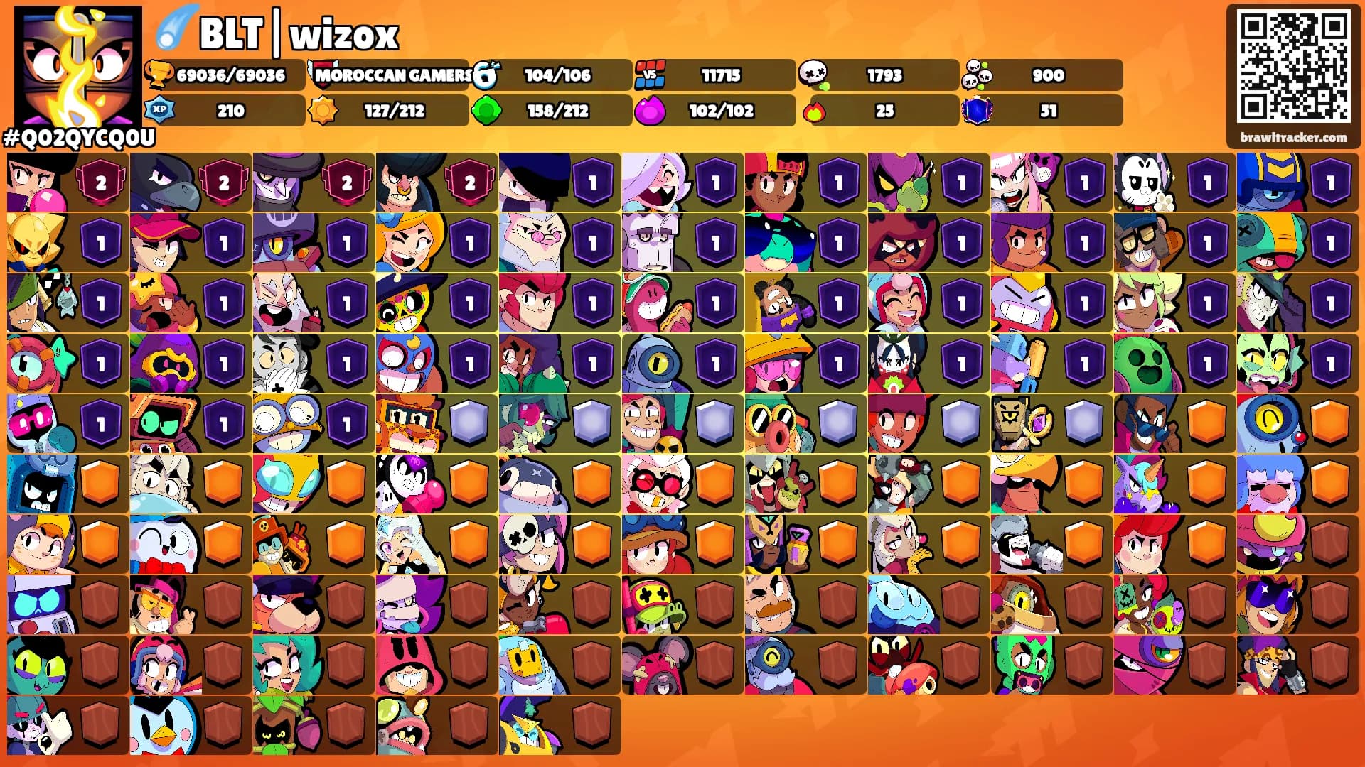 ☄️BLT|wizox's Ranks