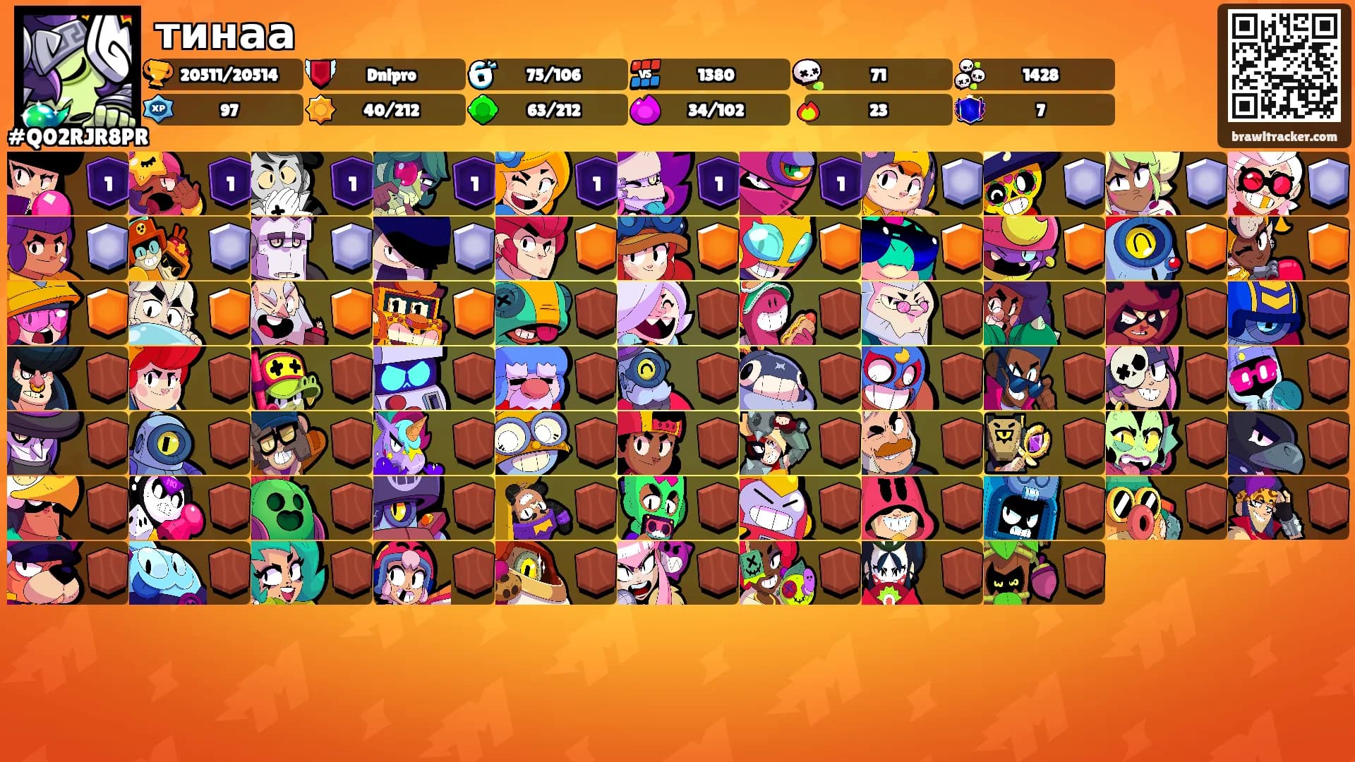 тинаа's Ranks