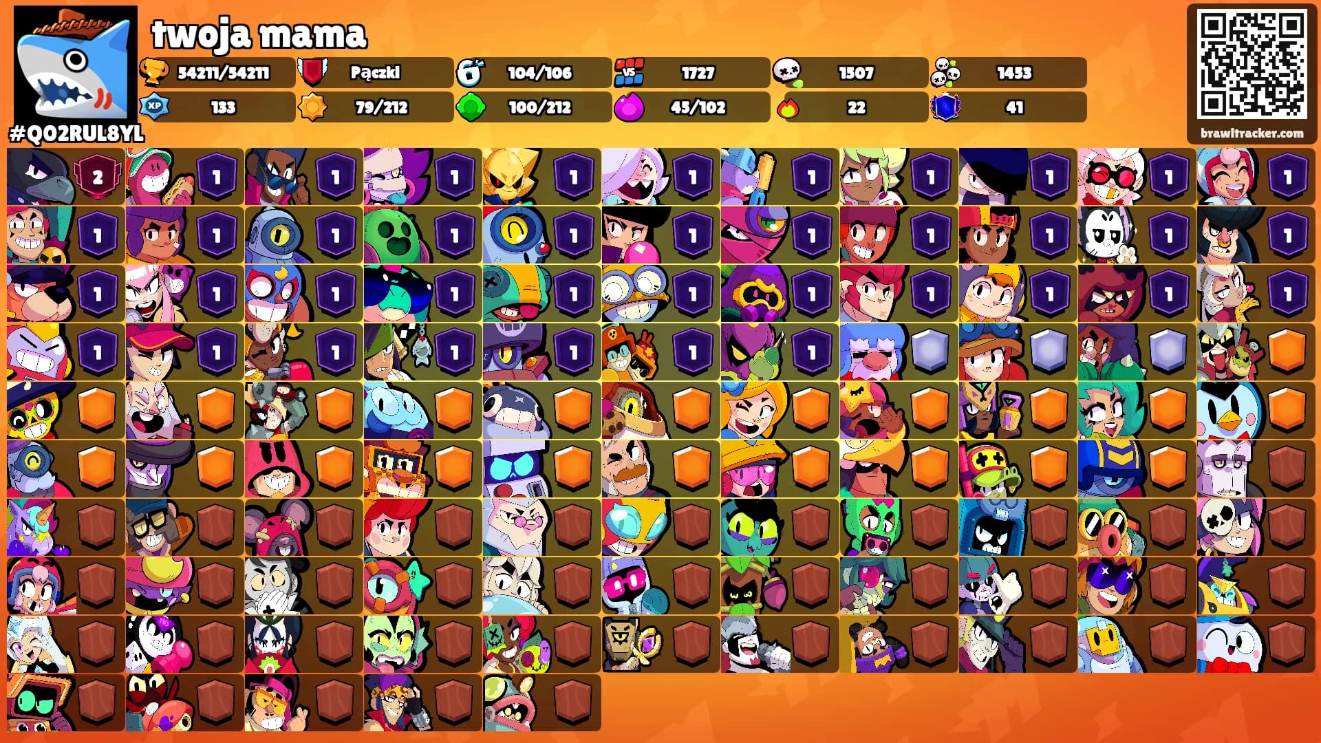 twoja mama's Ranks