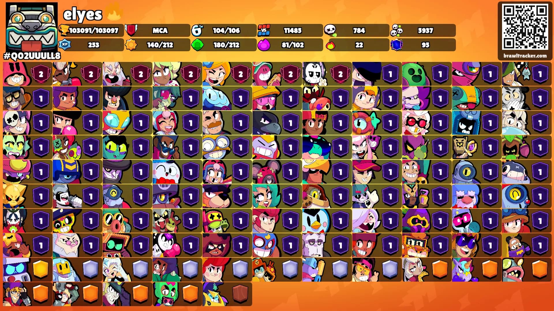 elyes 🔥's Ranks
