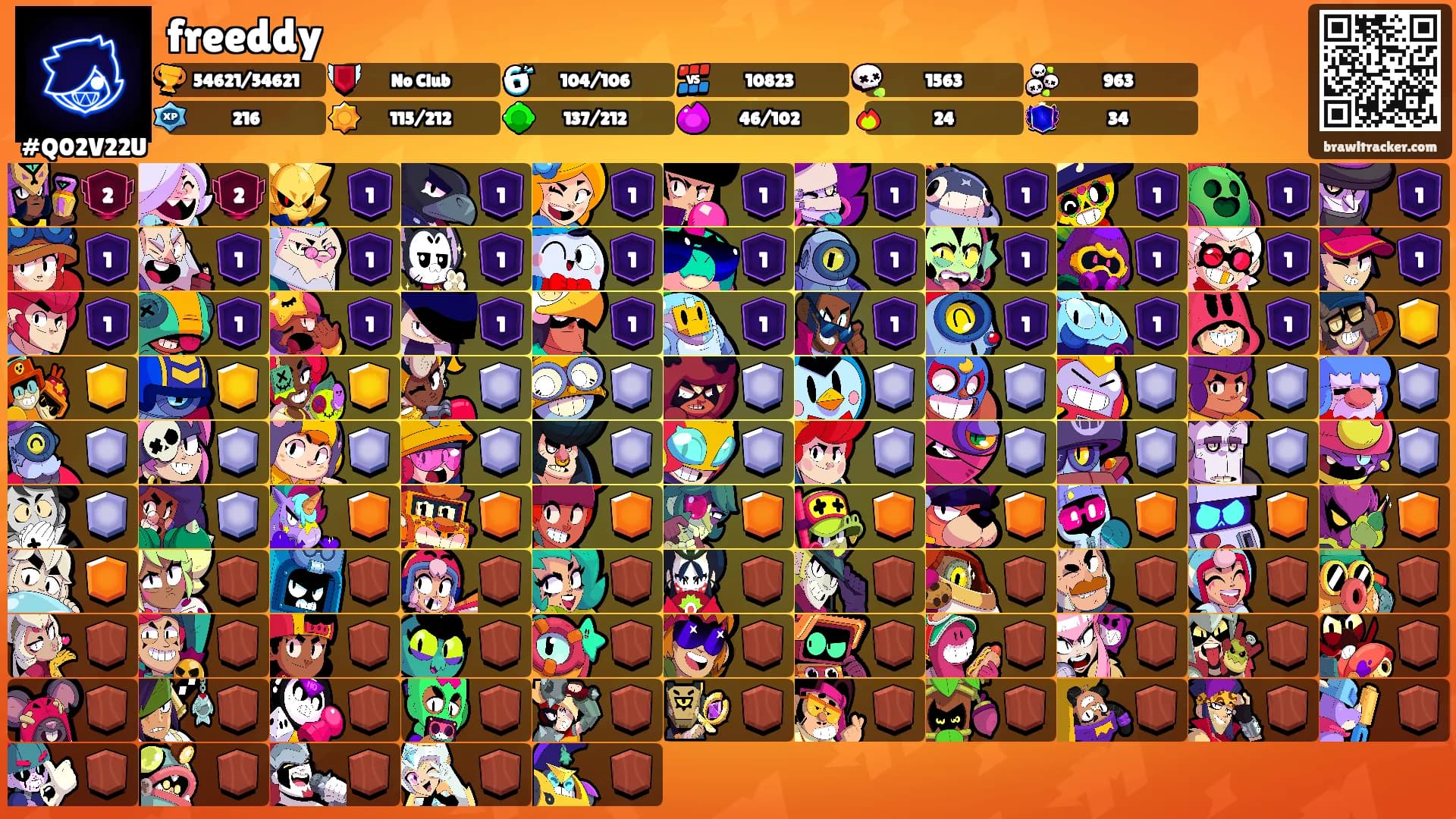 freeddy's Ranks