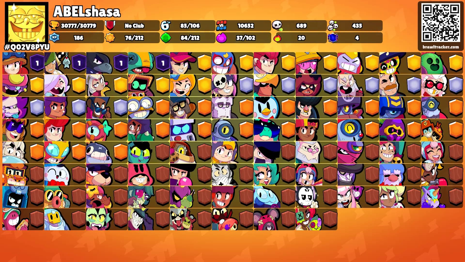 ABELshasa's Ranks