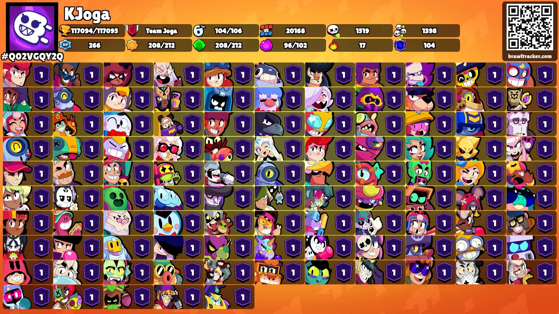 KJoga's Ranks