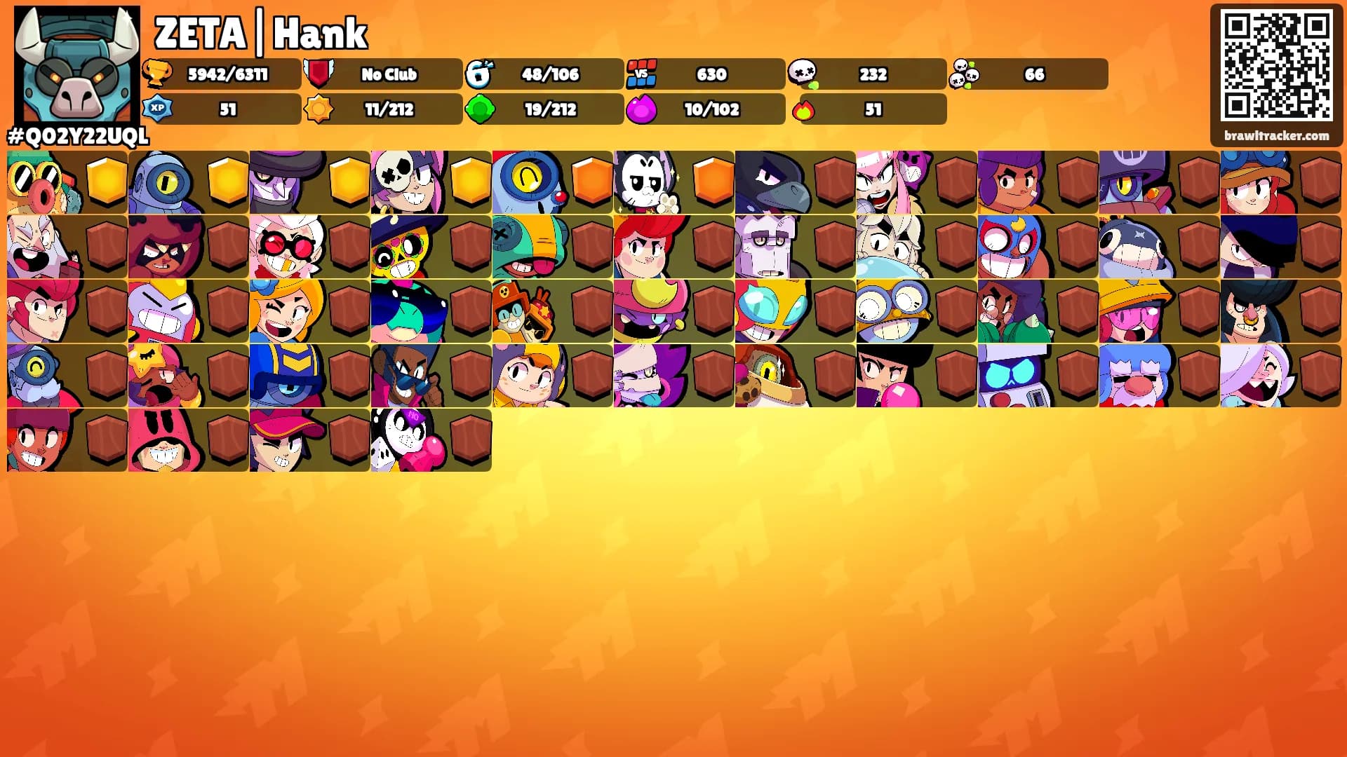 ZETA|Hank's Ranks