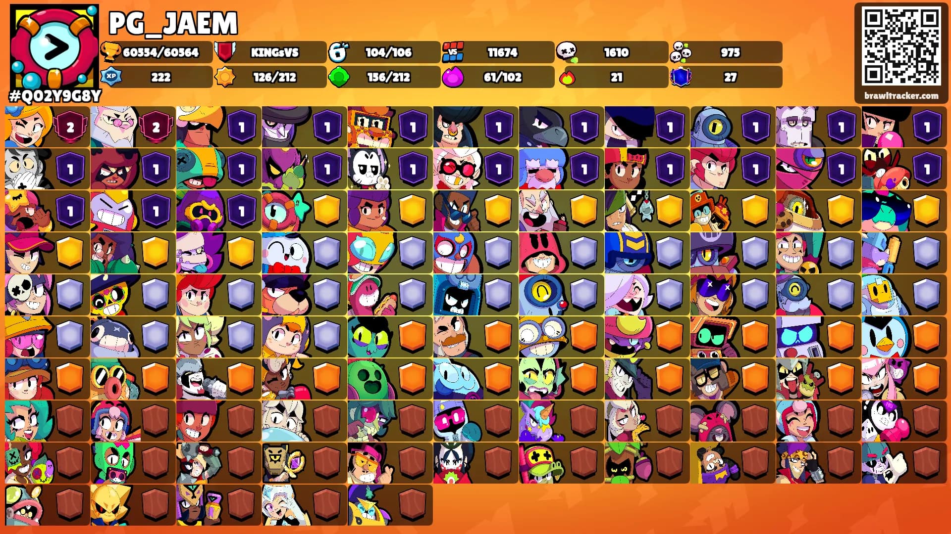 PG_JAEM's Ranks